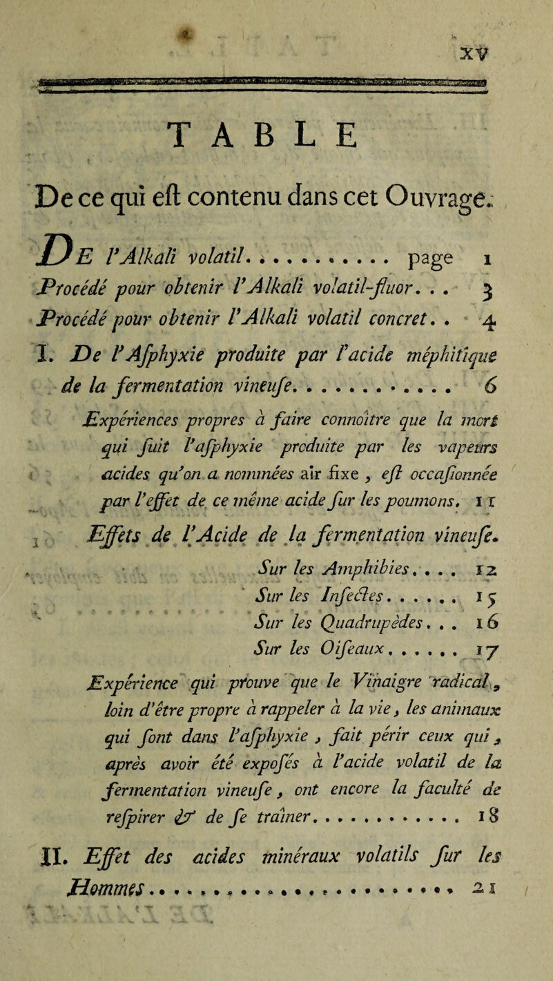 * XV TABLE De ce qui eft contenu dans cet Ouvrage.; De rAlkaîi volatil. . Page 1 Procédé pour obtenir VAIkali volatil-fiuor. . . 5 Procédé pour obtenir F A Ikali volatil concret. . 4 I. De V Afphyxie produite par F acide méphitique de la fermentation vineufe.. 6 Expériences propres à faire connaître que la mort qui fuit F afphyxie produite par les vapeurs acides qu’on a nommées air fixe 5 efl occafonnée par F effet de ce même acide fur les poumons. 1 r Effets de F Acide de la fermentation vineufe. Sur les Amphibies. ... 12 Sur les Info cl es...... 1 y Sur les Quadrupèdes... 16 Sur les 0 féaux. iy Expérience qui prouve que le Vinaigre radical 9 loin d’être propre à rappeler a la vie, les animaux qui font dans F afphyxie , fait périr ceux qui, après avoir été expofés a l’acide volatil de la fermentation vineufe, ont encore la faculté de refpirer if de fe tramer. 1 S II. Effet des acides minéraux volatils fur les Hommes. . n « T