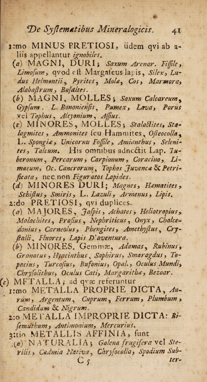 i:mo MINUS PRETIOSI, iidem qvi ab a- 1 i is appellant ur ignobiles* {a) MAGNI, DURI; Saxum Arenar. Fi [file, Limofum>. qvod cit Margafeus lapis. Silex, dus Helmmtii , PyrlteS , MoU, Cos, Marmorat Alabaflrum , Bofdites. (b) MAGNI, MOLLES ; Saxum Caleareum, Gypfum. L. Bdnonienfis, Pumex, Lava, Porus vel Tophus, Alcyonium, Ajjius. (r) MINORES, M O L L E S; Stala&ites, Sta- lagmites , Ammonites ieu Hammites^ Ofl eoe olla , L * Spongia , Uni cornu Fofjile , Amianthus, Se leni* tes, Talcum• His omnibus adnc&it Lap. 7«- beronurn, Percarum, Carpionum, Coracino, Li¬ macum, Oc. Cancrorum, Tophos Juvene# &C Petri* ficata, nec non Figuratos Lapides. (d) MINORES DURI; Magnes, H^matites , Schifius, Smiris, L. Lazuli, Armenus, Lipis, i:do PRETIOSI, qvi duplices. (<?) M A ] O R E, S , Jttfpis, Achates , Heliotropius, Malae bites, Prafius , Nephriticus, Otfjuf, Chalce- donius, Carneolus, Phengites, Amethyflusy Cry- fi alii, Fluores, Lapis D' aventur a. (b) MINORES* Gemmas, Adamas, Rubinus, Granatu r , Hyacinthus, Saphirus, Smaragdus, 71?- pacius, Turcofius, Bufonius, OpaL, Oculus Mundi, Chryfolithus, Oculus Cati, Margdrith*, Bezoar, (c) MFTaLLA; ad referuntur i:mo METALLA PROPRIE DICTA, ^ , Argentum, Cuprum, Ferrum , Plumbum , Candidum Sc Nigrum. z:o METALLA IMPROPRIE DICTA: */- femuthum, Anthnonium, Mercurius. j:tin METALLIS AFFINIA, funt .(/?) N A T URA L IA ; Galena frugifera vel A7e- r/W/ > Cadmi a Nativa, Chryfocolla, Spodium Sub-