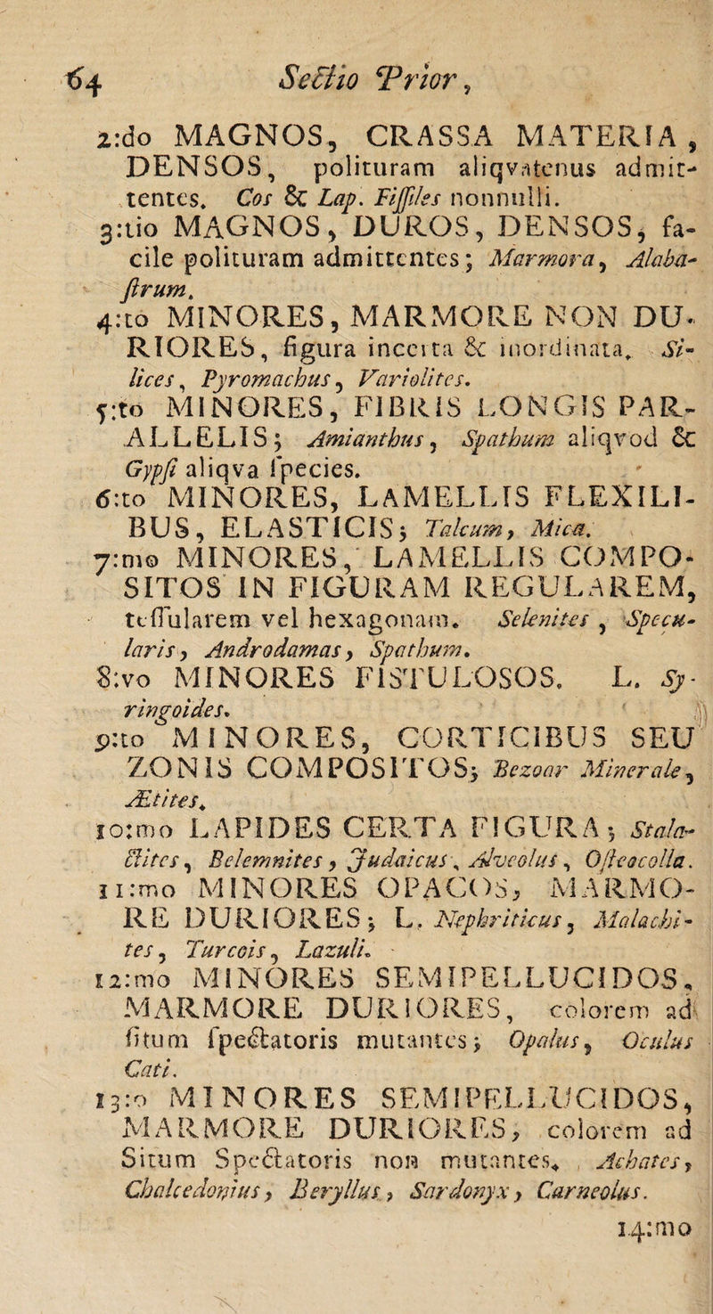 i:do MAGNOS, CRASSA MATERIA , DENSOS, polituram aliqv.itcnus admit¬ tentes* Cos & Lap. FiJJi/es nonnulli. 3:11*0 MAGNOS, DUROS, DENSOS, fa¬ cile polituram admittentes; Marmora, Alciba* firum. 4:to MINORES, MARMORE NON DIU RIORES, figura incerta & inordinata* <SV- 7/Vt?/, Pyromachus, Vari olite s, f:to MINORES, FIBRIS LONGIS PAR¬ ALLELIS; Amianthus, Spatham a 1 kj Vod &C Gypfi aliqva fpecies. <5:to MINORES, LAMELLIS FLEXILI¬ BUS, ELASTICIS; Talcum, Mica. 7:111® MINORES, LAMELLIS COMPO¬ SITOS IN FIGURAM REGULAREM, tcfiularem vel hexagonam. Se lenius , Specu¬ laris Andro damas > Spatham, S:vo MINORES FISTULOSOS* L. Sj- ringoides. p:to MINORES, CORTICIBUS SEU ZON IS COMPOSITOS; Bezoar Minerale, Ait ites io:mo LAPIDES CERTA FIGURA; iWh- HI ites, Belemnites, judaicus\ Alveolus, 0fice colla. 11:mo MINORES OPACOS, MARMO¬ RE DURIORES; L. Nephriticus, Malachi- fe/, Turcois, Lazulu i2:mo MINORES SEMIPELLUCIDOS„ MARMORE DURIORES, colorem ad fi tum fpe&atoris mutantes; Opalus, Oculus Cati. 13:0 MINORES SEMIPELLUCIDOS, MARMORE DURIORES, colorem ad Situm Spe flatoris non mutantes* Achates, Chalcedonius, E ery Uus ? Sardonyx y Carneolus. 14:010