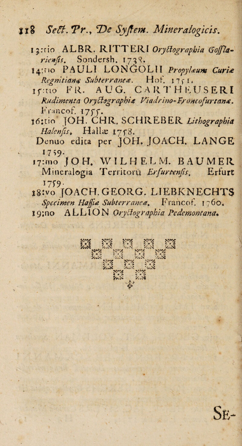 I 3: r io A L B R. RIT T E Rl Oryttographia (5offla- rienfis. Sondersh. 173^, 14:00 PAUL! LONGOLIl PropyUum Curi£ Regnitian# Subterranea. HoK J7fl« if:uo FR. AUG, CARTHEUSERI Rudimenta QryBographhz Viadrino-Francofurtan<e. Fnrncof. I7ff. t6:tio JOH. CHR, SCHREBER Lithographia Haleti fis* Halhe £778. Denuo edita per JOH* JQACH. LANGE 17S9. 17:11)0 j O H* WILHELM. BAUMER Mineralogia Territorii Erfurtenfis, Erfurt '7S9- j8:vo JOACH. GEORG. LIEBKNECHTS Specimen HafliaSubterranea. Francof. 1 760» ?9;no ALLION Oryllographia Pedemontana* Iwl j » > i » 5 v..:c y4vX i # :» -'..C-C V.„N ***« >v~4 x-*yt