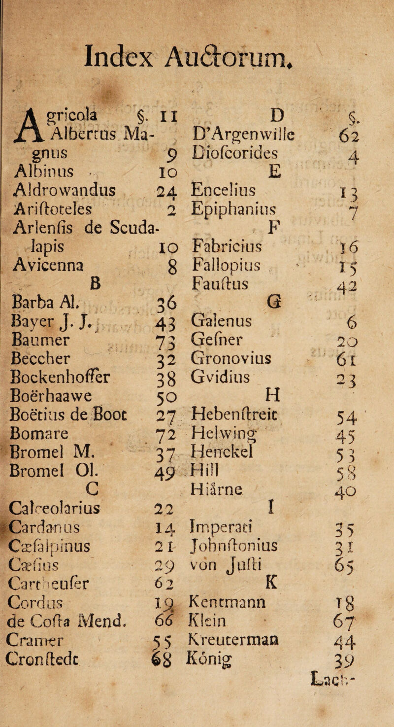 Index Andorum» jLjL Albertus Ma D’Argenwille 62 gnus 9 Diolcorides 4 Albinus io E Aldrowandus 24 Encelius 13 Ariftoteles 2 Epiphanius 7 Arlenfis de Scuda- F lapis IO Fabricius 16 Avicenna 8 Fallopius 15 B Fauftus 42 Barba AI. 36 G BayerJ. J. 43 Galenus 6 Baumer 73 Gefner 20 Beccher 32 Gronovius 61 Bockenhoder 38 Gvidius 23 Boerhaawe 50 H Boetius de Booc 27 Hebentlreic 54 Bomare 72 Helwing 45 Bromel M. 37 Henckel 53 Bromel 01. 49 Hili 58 C Hiarne 40 Calceolarius 22 I ■Cardarms 14 Imperati H rnm 5> Cafaipinus Calius 21 Johmlonius 31 29 von Julii 65 Cart isufer 62 K Cordus IQ Kentmann T8 de Colla Mend. 66 Klein 67 Cramer 5 5 Kreuterman 44 Cronftedc &8 Konig 39 Lac!'.'