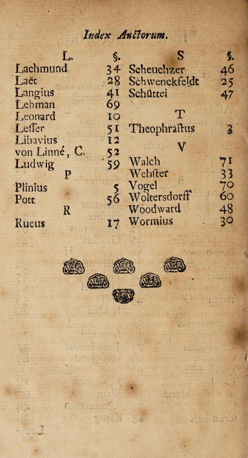 1 Index Au&vrum. iLrft $. S 5. Lachmund 3+ Scheuchzer 46 Laet ag Schwenckfejdc 25 Langius 41 Schiittei 47 Lehman Leonard 69 10 T Lelfer 5i Theophraftus 3 Liba vius' von Linn^, C» Ludwig P 12 52 59 V Walch 71 Webftef 33 Plinius 5 Vogel 70 Pott 56 Woltersdorft 60 R Woodward 48 Rue us 17 Wormius 30 «