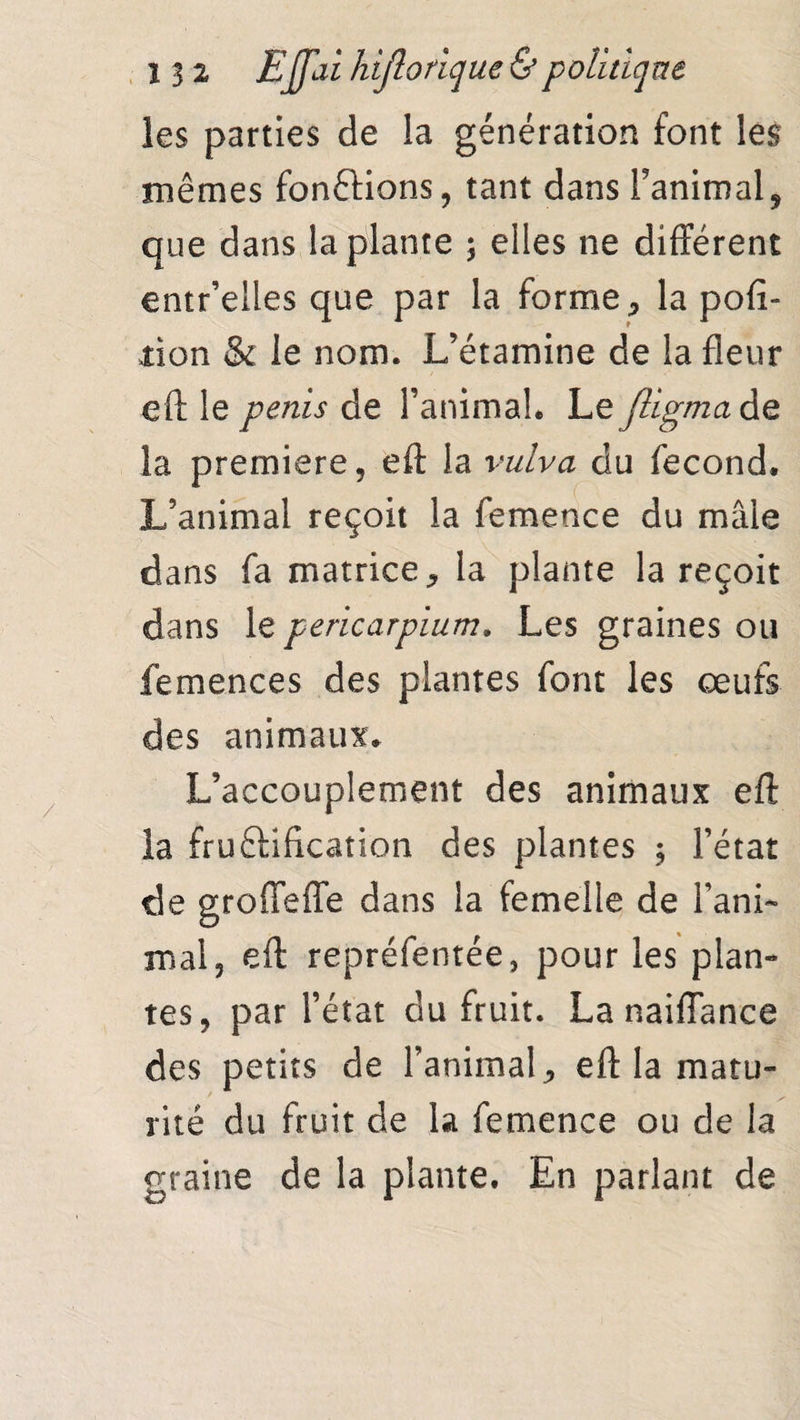 les parties de la génération font les mêmes fonctions, tant dans ranimai, que dans la plante \ elles ne différent entr’eiles que par la forme,, la pofi- tion & le nom. L’étamine de la fleur eft le pénis de l’animal. Le fligma de la première, eft la vulva du fécond. L’animal reçoit la femence du mâle dans fa matrice ^ la plante la reçoit dans le pericarpium. Les graines ou femences des plantes font les œufs des animaux. L’accouplement des animaux efl: la fruftification des plantes ; l’état de groffeffe dans la femelle de l’ani¬ mal, efl repréfentée, pour les plan¬ tes, par l’état du fruit. La naiffance des petits de l’animal^ efl la matu¬ rité du fruit de la femence ou de la graine de la plante. En parlant de