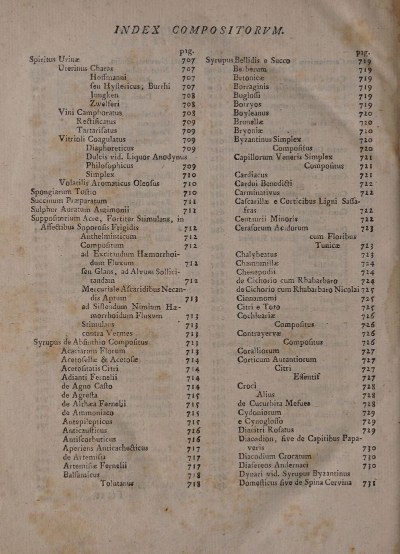 a. pag. ^ pag Spiritus Urine 707 SyeipusBilidis e Sücco t 73 Uterinus Charas 707 Be:berum. 7 Hotfmanni 7207 Betonice 719 feu Hyflericus; Burrhi | 707. . . ^ Borraginis 719 Jungken 198 Bugloffi 4T 1m 719 Zwelferi 208 Borryos 119 Vini Camphoratus CERE Boyleanus 710 '* Retnfcatus 709 Brunelle - lu 20 Tartarifatus 709 .. Bryonie  70 Vitrioli Coagulatus 199 - Byzantinus Simplex 710 3 Diaphoreticus 709 Compofitus 720 : Dulcis vid. Liquor Appdysus, Capillorum Veneris Simplex 711 : Philofophicus 799 Compofitus — 711 Simplex 710 Cardiacus 7211 Volatilis Aromaticus Oleofus 710 Cardui Benedi&amp;ti 712 Spongiarum Toftio 710 Carminativus  712 Succinum Preparatum nt 71 à; Caícarille e Corticibus Ligni Saffa- Sulphur ^uratum Antimonii 71I fras 711 Suppofiterium Acre, Fo:titer Stimulans, in Centaurii Minoris 711 Affe&amp;tibus Soporofis Frigidis ! 712 - . Ceraforum Acidorum 11j Anthelminticum 712 cum Floribus Compofitum 712 Tunice 713 ad Excitandum Hamorrhoi- Chalybeatus 113 dum Fluxum Thi Chamomille | 724 feu Glans, ad Alvum Sollici- Chenepodii 114 X tandain 712 de Cichorio cum Rhabarbaro 724 Mercuriale Afcaridibus Necan- de Cichorio cum Rhabarbaro Nicolai 72 4 dis Aptum ^ 713 Cinnamomi. 72$ . ad Siftendum Nimium Hz- Citri e Toto 72$ | morrhoidum Fluxum . — 71:3 . .. Cochlearie 716 Stimulaes 21$ Compofitus ^ |. ^ 726 ^ : . contra Vermes |. ^. 71j Contrayerve ——.— 716 Syro de Abfinthio Compofitus. 71i . Compofitus 116 . Acaciarum Florum. . 713 Coraliorum — . 727 - Acetofelle &amp; Acetofze 214 Corticum Aurantiorum - ^ 417 Acetofitatis Citri 714 ^ Citri 711 Adianti Fe:nelii Ut 714 E&amp;entif 717 de Agno Cafto 714 Croci 72335 de Agrefta 7$ Alius T1805 de Althza Fernelii 71$ de Cucurbita Mefues * 228 de Ammoniaco AES 1] Cydoniorum - us 19 Antepilepticus 71$ e Cynoglo(fo 719 . Arnticaufticus 716 Diacitri Rofatus 719 Antiícorbuticus | 736 Diacedion, five de Capitibus Papa- Aperiens Anticache&amp;icus 711 veris 710 de Aitemi(ta 717 Diacodium Crocatum |... 7io Artemifiz Fernelii — 717^ Diafereos Andernaci 7jo Balfaiicus 71:8 — . Dymari vid. Syrupus Byzantinus E : Tolutanus . 718 dà S Donsfinn five deSpinaCervina 73t