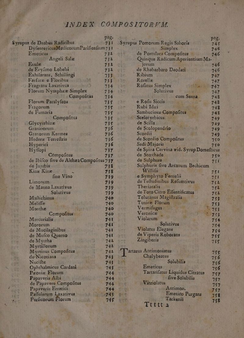 oup de Duabus Radicibus 7j1 DyfentericusMedicorumParifi enfium7j3 t Emeticus 731 Angeli Sale 731 Enule 732 de Eryámo. Lobehi 7;1 Exhilarans, Schillingi 713 Farfare e Floribus Á 233 Fragrans Laxativus 73314 Florum Nymphae Bicis 734 Compofitus 114 Florum Paralyfeos 113 Fragorum 73$ de Fumaria 73$ Compofitus 23$ Glycyrrhize 23$ Granatorum 716 Granorum Kermes 216 Hederz Ter:eftris 1316 H yperici 716 Hytfopi ; « : Compofitus de Ibifco five de Althza Feiiioltof? e - de Jujubis 738 Kinz Kine T 7:18 fine Vino 719 Limonum 719 de Manna Laxativus 739 Solutivus 139 Maftichinus 740 Meliffe cow . 40 Menthe 3: 740 Compofitus - 740 Mercurialis 741 Mororum 741 de Mucilaginibus 741 de Mufco Querno 741 de Myrrha 142 M yrtillorum 742 M yrtinus Compofitus . 742 de-Nicotiana . 743 Nucifte 741 Ophthalmicus Cardani 143 Pzoniz Florum 744 Papaveris Albi 744 de Papavere Compofitus 744 Papaveris Erratici 744 Paffularum Laxativus nanmrz i) Pecficorum Florum |. |... 714; Syrupus Puis Regis Saboris 74$ Simplex 745 di Portulaca Compofitus - 7246 Quinque Radicum Aperientium Ma- jorum 146 de Rhabarbaro Deodati 346 Ribium 247 Rorellx 747 Rofatus Simplex Nac 7:747 Solutivus 147 cum Senna 748 e Rofis Siccis T T 748 Rubi Idai ^k 748 * Sambucinus Geintiofitil j NO 743 Scelotyrbicus ..— 743 de Scilla TVA 249 de Scolopendrio x 749 Scordii f 749 de Scordio Compofitus 3í0 Sedi Majoris 740 de Spina Cervina vid. Syrup Domefticus de Sto:chade 239 de Sulphure 744 Sulphuris five Arcanum Bechicum Willi 741 e Symphyto Fernelii Ue y. de Teftudinibus Refumtivus 751 Theriacalis 2f2 de Toto Citro Edentificatus 752 Tolutanus Magiftralis — — 733 Tunice Floun . 753 Vermifugus . » | 08 463 Veronice . x e oL Violarum 754 Solutivus 744 : Violatus Elegans 7i4 de Viperis Roborans 25$ Zingiberis 2$$ artarus Ántimoniatus 7$$ Chalybeatus 1$6 Solubilis 7256 Emeticus. . 7$6 Tartarifatus Liquidus Citratus — 767 - five Solubilis 751 - Vitriolatus 7:7 Antimon. 2$ Emetico Purgans 258 Tackenii - 118 Ttttt A