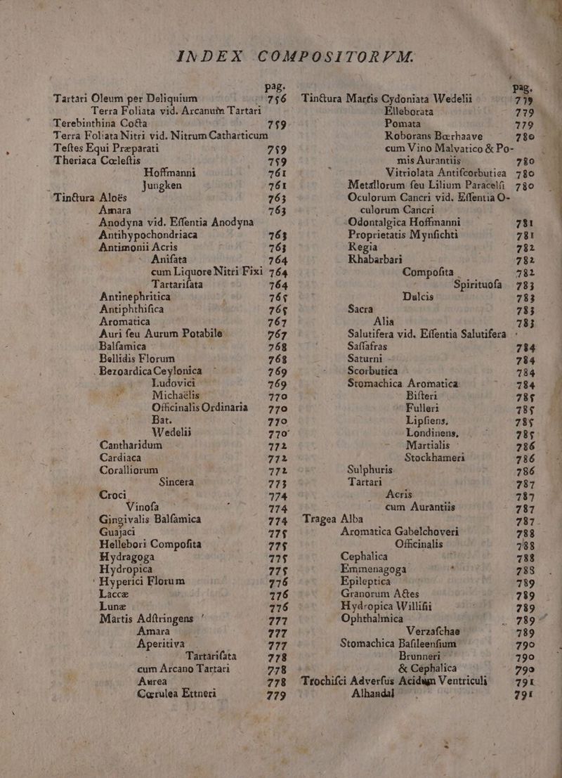 Tartari Oleum per Deliquium 'Terebinthina Co&amp;a Teftes Equi Przparati 'Theriaca Coleftis Hoffmanni Jungken Tin&amp;ura Aloes Amara Antihypochondriaca Antimonii Acris -. Anifata TTartarifata Antinephritica Antiphthifica Aromatica Auri feu Aurum Potabile. Balfamica Bellidis Florum . Bezoardica Ceylonica Ludovici 5 Michaélis OfRcinalis Ordinaria Bat. : Wedelii Cantharidum Cardiaca Coralliorum Sincera Croci. Vinofa Gingivalis Balfamica Guajaci Hellebori Compofita H ydragoga Hydropica ' Hyperici Florum Lacce Lune Martis Adftringens Amara Aperitiva Li Tartarifata cum Arcano Tartari Aurea Carulea Ettneri CAS ! : Pag. 756 Tin&amp;ura Martis Cydoniata Wedelii 719 Elleborata i 7198 719 Pomata 179 . KRoborans Bocrhaave 789 - 719 cum Vino Malvatico &amp; Po- 749 mis Aurantiis 70 761 Vitriolata Antifcorbutica 780 161 Metallorum feu Lilium Paraceli/ 780 763 Oculorum Cancri vid. Effentia O- 763 culorum Cancri Odontalgica Hoffmanni 781 163 Proprietatis Mynfichti 781 16 Regia . 782 764 Rhabarbari 782 164 Compofita T 781 164 Spirituofa | 783 1664 Dalcis 783 76$ Sacra 733 761 Alia 1 767 Salutifera vid. Eifentia Salutifera : 7268 Safíafras 784 768 Saturni 784 769 Scorbutica 784 769 Stomachica Áromatica 184 770 Bifteri 78$ 770 - Fulleri 18$ 710 Lipfiens, 785 710 Londinens, 285 772 - Martialis : 7226 772 Stockhameri 786 771 Sulphuris 786 773 Tartari 781 774 Acris 787 174 cum Aurantiis 781 774 Tragea Alba 787 77$ Aromatica Gabelchoveri 788 775 Officinalis 288 4225 Cephalica j 188 775 Emmenagoga à 788 716 Epileptica 789 276 Granorum A&amp;es 739 116 H yd-opica Willifii 789 777 Ophthalmica . 289: 777 Veraafchae 789 777 Stomachica Bafileenfium 790 778 Brunneri 190 778 &amp; Cephalica 799 778 ?Ttochifci Adverfus Acide Ventriculi 79K 779 Alhandal MM 79!