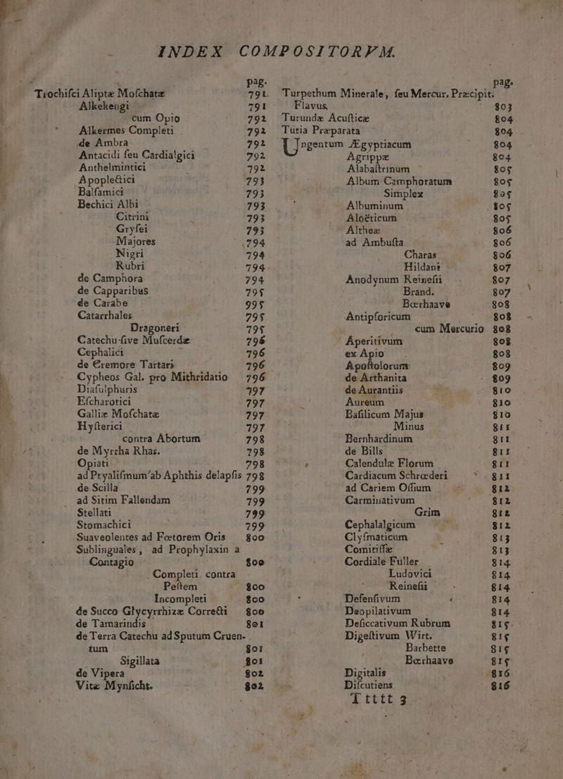 pag. pag. T ochifci Alipte Mofchatz 79L Turpethum Minerale, feu Mercur. Przcipit. Alkekengi 191 Flavus 803 cum Op1o 791 Turundz Acuftice &amp;o4 Alkermes Completi 792 Tutia Praeparata 804 de Ambra 791 ngentum /Egvptiacum ; 804 Antacidi feu Cardialgici 792 U : KoinuE 804 Anthelmintici ; 3932 Alabaítrinum $o0$ A pople&amp;ici 793 | Album Camphoratum 80$ Balfamici 793 Simplex 82$ Bechici Albi rM 3 Albuminum ASK D Citrini 793 Aloéticum 80$ Gryfei 793 Althez | $06 Majores 794 ad Ambufta 806 Nigri 794 Charas $06 Rubri | 794- Hildant - $07 de Camphora 794 Anodynum Reinefi 807 de Capparibus 79$ Brand. 807 de Carabe 99$ *. Berhaave 808 Catarrhales 79$ Antipforicum . ' .$o8 Dragoneri 79$ . «cum Mercurio 808 Catechu five Mufcerde 796 | Áperitivum 80$ Cephalici 796 exÁpio . 808 de €remore Tartari 196 Apoftolorum: 809 Cypheos Gal. pro Mithridatio — 796 de Árthanita - $09 Diafutphuris Sep de Aurantiis VEA, io 810 Efcharotici 797 d Aureum j* a 810 Galliz Mofchate 797 Bafilicum Majus $10 Hy(terici 797 Minus . 81I contra Ábortum 798 Bernhardinum 8i de Myrrha Rhas. 7198 de Bills. git Opiati 798  Calendulz Florum gi ad Ptyalifmum'ab Aphthis delapfis 798 Cardiacum Schrederi V 484i de Scilla 799 ad Cariem Offum $12 . ad Sitim Fallendam 199 Carminuativum $12 Stellati 799 Grim 812 Stomachici 299 Cephalalgicum E $12 Suaveolentes ad Foetorem Oris — 800 Clyfmaticum Er 813 Sublinguales , ad Prophylaxin a Comitiffe 813 Contagio $00 — Cordiale Fuller 814 . Completi. contra Ludovici 814. Peítem $00 : Reinefüi — - 814 ...— Incompleti $co : Defenfivum - 814 de Succo Glycyrrhizz Correüi — 806 Deopilativum $14 de Tamarindis 8e1 Deficcativum Rubrum $14: de Terra Catechu ad Sputum Cruen. . Digeftivum Wirt. 8!$ tum 8o! Barbette 81$ Sigillata $801 Berhaave $15 de Vipera $02 - Digitalis - $16 Vite Mynficht. $92 —- Diícutiens $16 T tttt 3 ^ ; ^s ug