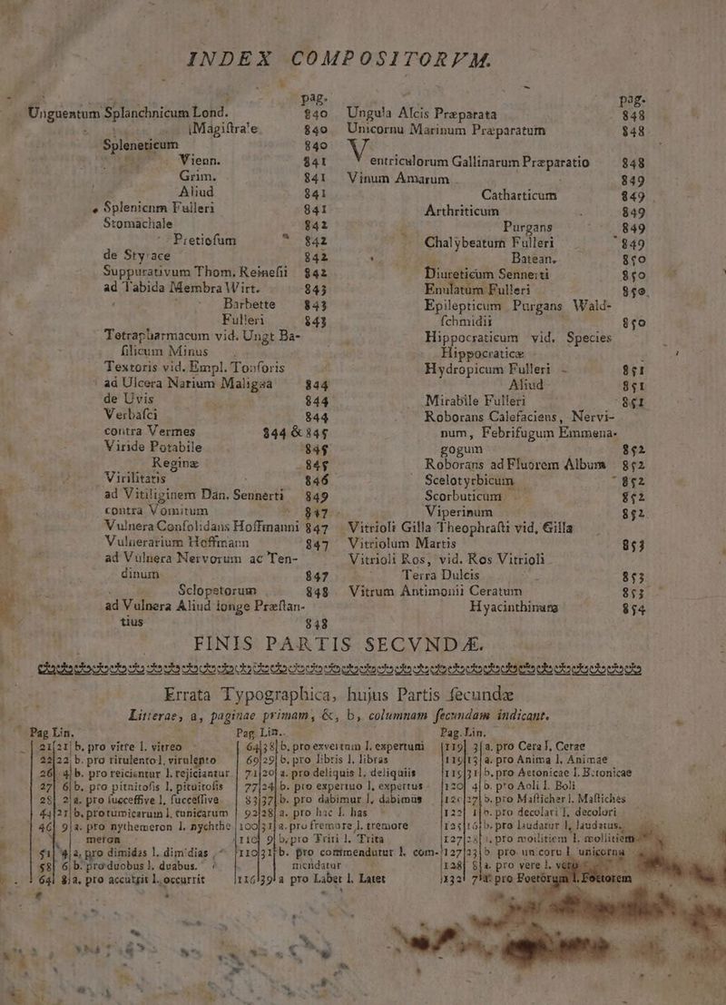 es x &amp; es . , : pag. (7o pag. | Üigienium Splanchnicum Lond. $40 Ungua Alcis Pra parata 848 à; »— iMagiftra'e $40. Unicornu Marinum Praparatum $48 Spleneticum 840 ?; Ls C Vienb. $41 entriculorum Gallinarum Pra paratio 848 d 2. Grim. $41. Vinum Amarum . 849 Aliud 841 Catharticum $49 P e Splenicnm F'ulleri 841 Arthriticum : $49 j- Stomachale $41 E Purgans 849  '. Pretiofum a 842 2i Chalybeatum Fulleri $49 de Sty:ace 842  NES : Batean. 8:0 Suppurativum Thom. Reiaefii 842 des Diuceticum Senne:ti $$o p 'Tabida Idembra Wirt. -843 Enulatum Fulleri $49 Barbette 843 Epilepticum . Pur gans. Wald- Ful!eri $43 fchmidii $£0 s Tetrapharmacum vid. Ungt Ba- iic Hippocratieum | vid. Species ] flicum Minus — . Hippocratice : ; Textoris vid. Empl, Tonforis at Hydropicum Fulleri $41 : ad Ulcera Natrium tam $44 Aliud $41 de Uvis DE $44 . Mirabile Fulleri S41 Verbafci -—. 844 Roborans Calefacieus, Nervi- contra Vermes $44 &amp; 144 num, Febrifugum Emmena- OOWMPAS VindePotabile — . $4$ gogum $$2 Reginz .84$ Roborans ad Fluorem Album — 852 E. j2 ViHbians - $46 Scelotyrbicum à -8;52 B ad Vitiliginem Dan. Sennerti — 849 Scorbuticum . $42 Ero contra Vomitum (0931. Viperinum | 852. Vulnera Confolidans Hoffmanni 847 — Vitriolt Gilla T heophraftr vid, &amp;illa — Vulüerarium Hoffmann $47 Vitriolum Martis - 851 ^ ad Vulnera Nervorum ac Ten- Vitrioli Ros, vid. Ros Vitrioli i E» dinum $47 - Terra Dulcis ike zs 81 E :  Sclopetorum $48 — Vitrum Antimoiii Ceratum T STIMA i EUN ad Pics d Aliud ionge Praflan- H yacinthinurg $54 tius 848 FINIS PARTIS SECVNDA. : h Cudsdodododadssddodpcuctouootcucttscuubcuetosbuttocbtautctitut Errata Typographica, hujus Partis fecunda 2 , Literae, a, paginae primam, &amp;, b, columnam fecundam indicant. á ' Pag Lin. $ Pag Lin.. Pag.Lin. - [21 a1| b. pro vitte L vitreo. ' | 38| b. pro exveituimn l.expertum — (119| 3[a. pro Cera f, Cerae : 22|22, b. pra rirulentol, virulepto ^ 29| b. pro libris 1. libras 119|t3|a. pro Anima 1l, Animae 26| 4| b. proreicientur l rejiciantur | 7120 a. pro deliquis 1, deliqaiis 1153 1| 5. pro Aetonicae 1. B:tonicae 27| 6|b. pro pitnitofis 1, pituitofís | 7724 b. pro expertuo ], expertus. [120] 4|. pro Aoli I. Boii 28| 2/2. pro fucceffive 1, fucceffive 85/37| b. pro dabimur I, dábimus — |12c|27| ». pro Mafticherl. Maftiches.— 44|21|b. protumicarum l, tunicarum | 92128] a. pro hac T. has. 122| 1[^. jos decolari d decolori P. 4 4C| 9/3. pro nythemeron 1. nychthe 1005 1| a. pro fremore,]. tremore I2$[1ófi metan 41icj 9| b;pro TFriri 1. Trita | À 1 P $1| 4|2, pro dimidas l. dim'dias ^. |110]31jb. pro commendurur lk rd ai b pro u un E unig $8| 6jb. produobus], duabus. : mcendatar ) [ra8| Sja. pro vere ]. ve 3 . 1 64i ia. pro accutgit L.. occurrit 116139la pro Labet 1. Latet a P : ; 9 De Mino TW» as ERN CON : LI A AC A H z » » -