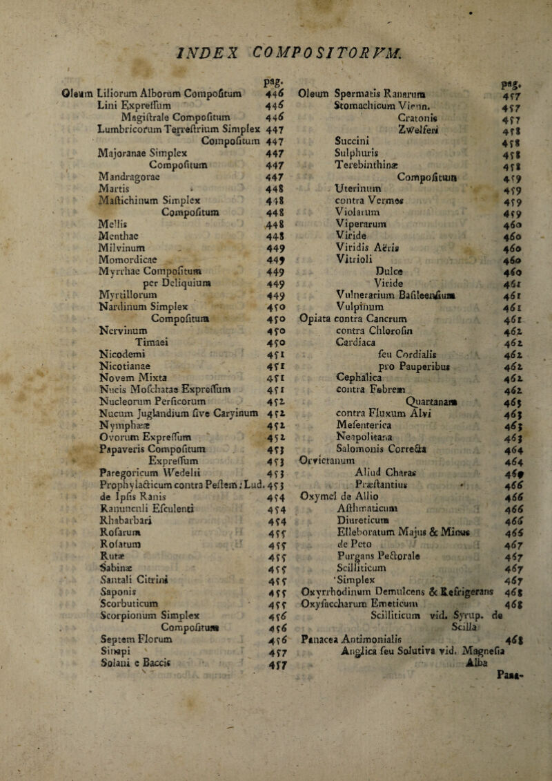 pag. Oleam Liliorum Alborum Compofitum 44^ Lini Expreifum 446 Magiftrala Compofitum 446 Lumbricorum Terreftrium Simplex 447 Compofitum 447 Majoranae Simplex 447 Compofitum 447 Mandragorae 447 Martis • 448 Maftichinum Simplex 448 Compofitum 448 Mellis ,448 Menthae 448 Milvinum - 449 Momordicae 449 Myrrhae Compofitum 449 per Deliquium 449 Myrtillorum 449 Nardinum Simplex 4^0 Compofitum 470 Nervinum 4fo Timaei 4?o Nicodemi 4fl Nicotianae 4fl Novem Mixta 4?! Nucis Mofchatae Expreifum 4 y 1 Nucleorum Perficorum 4?£ Nucum Juglandium fi ve Caryinum 4^1 Nymphaeae 4?1 Ovorum Expreifum 451 Papaveris Compofitum 4?} Expreifum 4?} Paregaricum Wedelii 4SV Prophyia&icum contra Pellem :Lud. 4^3 de Ipfis Ranis 494 Ranunculi Efculenti 4^4 Rhabarbari 4^4 Rofarum 4?f Rolatum 4?? Rutae 4?f Sabinae £ Santali Citrin* 4?? Saponis Scorbuticum 49 f Scorpionum Simplex 4^6 Compcfituas Septem Florum 4 Siiwpi v 4f7 Solani e Baccic 437 P*£* 4f7 4?7 Cratonis 4^7 ZWelferi 4f8 4?8 4T8 Compofitum 4^9 4V9 4f9 4*9 4 60 460 4 60 46© Dulce 460 Viride 461 Vulnerarium Bafileenfiu» 461 Vulpinum 4 61 Opiata contra Cancrum 461 contra Chlorofin 4<fc Cardiaca 461 feu Cordialis 462. pro Pauperibus 461 Cephalica 462. contra F&breai 461 Quartana» 46$ contra Fluxum Alvi 46J Mefenterica 46$ Neapolitana 4 6$ Salomonis Corre&a 464 Orvietanum 464 Aliud Chara* 469 Praeftantiuk* * 4 66 Oxymd da Allio 466 Afthmaticum 4 66 Diureticum 466 Elleboratum Majus & Minus 466 de Peto 467 Purgans Pe dor ale 467 Scilliticum 4 67 'Simplex 467 Oxyrrhodinum Demulcens & Refrigerans 46% Oxylaccharum Emeticum 46% Scilliticum vid. Syrup. de Scilla Ptnacea Antimonialis 4*8 Anglica feu Sdutiva vid, Magnefia Alba INDEX COMPOSITORFM. Oleum Spermatis Ranarum Stomachicum Vienn. »■ Succini Sulphuris Terebinthina? - Uterinum contra Vermes Violarum Viperarum Viride Viridis Aeris Vitrioli Pa»**