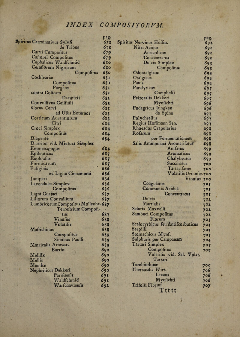 I INDEX COMPOSITOREM. s Carminativus SylvK pag. 678 Spiritus Nervinus Hoffm. pjg, 6 91 de Tribu* 678 Nitri Acidus 691 Carvi Compofitus 679 Anticolicus 691 Cafiorei Compofitus 679 Concentratus 6 91 Cephalicus Waldfchmid 6 So Dulcis Simplex 695 Ceraflbrum Nigrorum 6go Compofitus 691 Compofitus 6 80 Odontalgicus 694 Cochlearias 681 Otalgicus 694 Compofitus 6 Si Panis 694 Purgans 681 Paralyticus 69? contra Colicam 681 Cnoephelii 69? Drawizii 6 81 Pe&oralis Dekkeri 69? Convulfivus Geilfufii 6 St Mynfichti 696 Cornu Cervi 6Si Podagricus Jungken 696 ad Ufus Externos 68 $ de Spina 697 Corticum Aurantiorum 6 83 Polychreftus 697 Citri 6 84 Regius Hoffmann Sen, 697 Croci Simplex 6 84 Rhoeados Crapularius 698 Compofitus 6 84 Rofarum 69% Diapente 684 per Fermentationem 69 8 Diatrion vid. Mixtura Simplex Salis Ammoniaci AromatifatuS 69 8 Emmenagogus 684 Ani fatus 699 Epilepticus 68? Aromaticus 699 Euphrafiae JL 68? Chaly beatus 699 Formicarum 68? Succinatus 7©o Fuliginis 686 Tartarifatus 700 ex Ligno Cinnamomi 686 V olatilis Urinofus 700 Juniperi 6 Si Vinofus 700 Lavendulas Simplex 686 Coagulatus 7©l Compofitus 686 Communis AciduS 701 Ligni Guajaci 687 Concentratus 701 Liliorum Convallium 687 Dulcis • 701 LumbricorumCompofitus Mollenbr. 4&J Martialis 701 Terrefirium Compofi¬ • Salutis Maxvelli 701 tus 687 Sambuci Compofitus 701 Vinofus 688 688 Florum 70$ Volatilis Scelotyrbicus feu Antifcorbuticus 70$ Mafiichinus 688 Serpilli 705 Compofitus 689 Stomachicus Mynf. 70) Simonis Paulli 689 Sulphuris per Campanam 704 Matricalis Aroraat. 6 89 Tartari Simplex 70? Burrhi Meliffie 690 Compofitus 70? 690 Volatilis vid. Sal. Volat. Mellis 690 Tai tari Menthae 690 Terebinthinas 70? Nephriticus Dekkeri 690 Theriacalis Wirt. f 706 Parifienfis 691 Laxans 706 Waldfchmid 691 Mynfichti 706 Warfchavienfts 692 Trifolii Fibrini 707 \ \ . . , Ttttt /