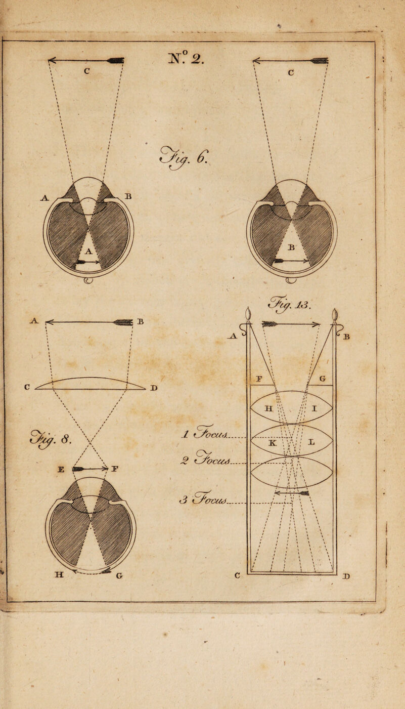 -A. r^- ~N? 2. % * v 3^. 6? ^ if