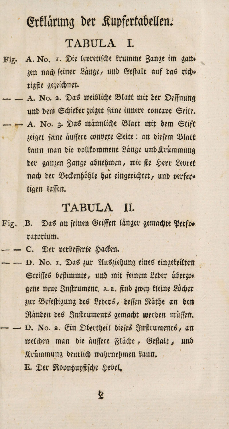 ' (Störung bet itupfertabete TABULA I. Fig. A. No. x. Sie teeretifc&e frumme gange im satt* jett na* feiner Sans«/ unb ©ejtalt auf batf ri*« tig|te gewidmet. -A. No. 2. Sag tt>ctM:$c Statt mit bet Öeffnung unb bem ©cbiebet jeiget feine innere concate ©eite. -A. No. 3. Sag männliche Statt mit bem ©tift jeiget feine äuffere contete ©eite: an biefern Statt fann man bic »oltfommene Sänge unb Stimmung bet ganjrn gange abnetjmen, ttie fte £err Sewet na* bet Secfenfmfjte $«*t eingerichtet/ unb tetfer» i tigen taffen* TABULA II. Fig. B. Dag an feinen ©riffen tanger gemalte «perfo* ratorium. --c. Der uctbefferte |>acfen. -d. No. 1* Dag s«c Stug^iehung eineg etngefetCten ©teiffeg befitmmte, unb mit feinem Seber uber$o* gene neue Snffrument. a. a. ftnb $mep fleine Socket pxr 23efefiigung beg £ebecg, beffen SRat^e an ben iRanben beg Snffrumentg gemacht werben muffen. -D. No. 2. ©tn Dberthett btefeg Snffrumentg/ an melcben man bte auffece glacbe f ©effalt f unb Krümmung beutltch mahrnehmen fann. E. Der JRppnhupfifche £ebei.