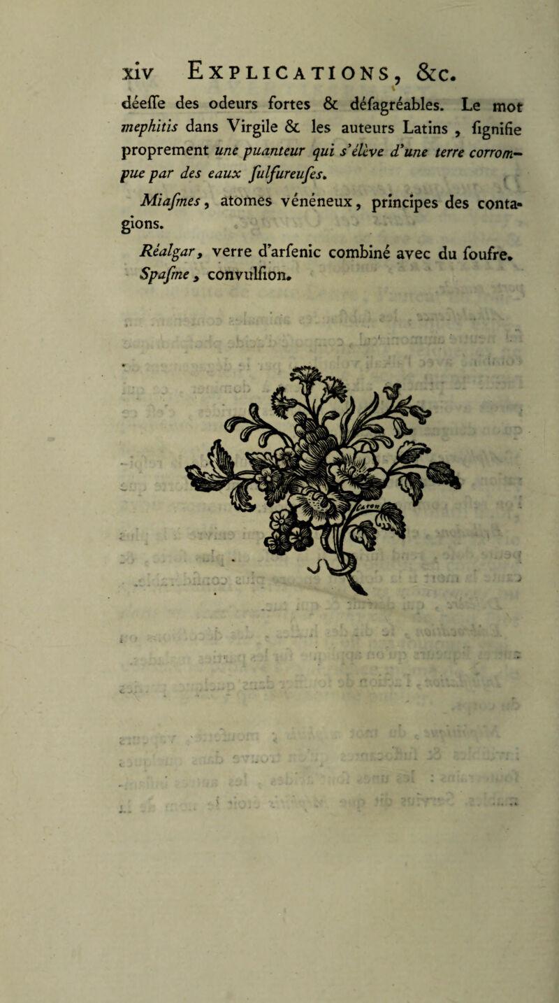 i déefle des odeurs fortes & défagréables. Le mot mephitîs dans Virgile & les auteurs Latins , fignifie proprement une puanteur qui s'élève d'une terre corrom-' pue par des eaux fulfureufes, ^ Miafmes, atomes vénéneux, principes des conta¬ gions. Réalgar, verre d arfenic combiné avec du foufre* Spafme y convulfion.