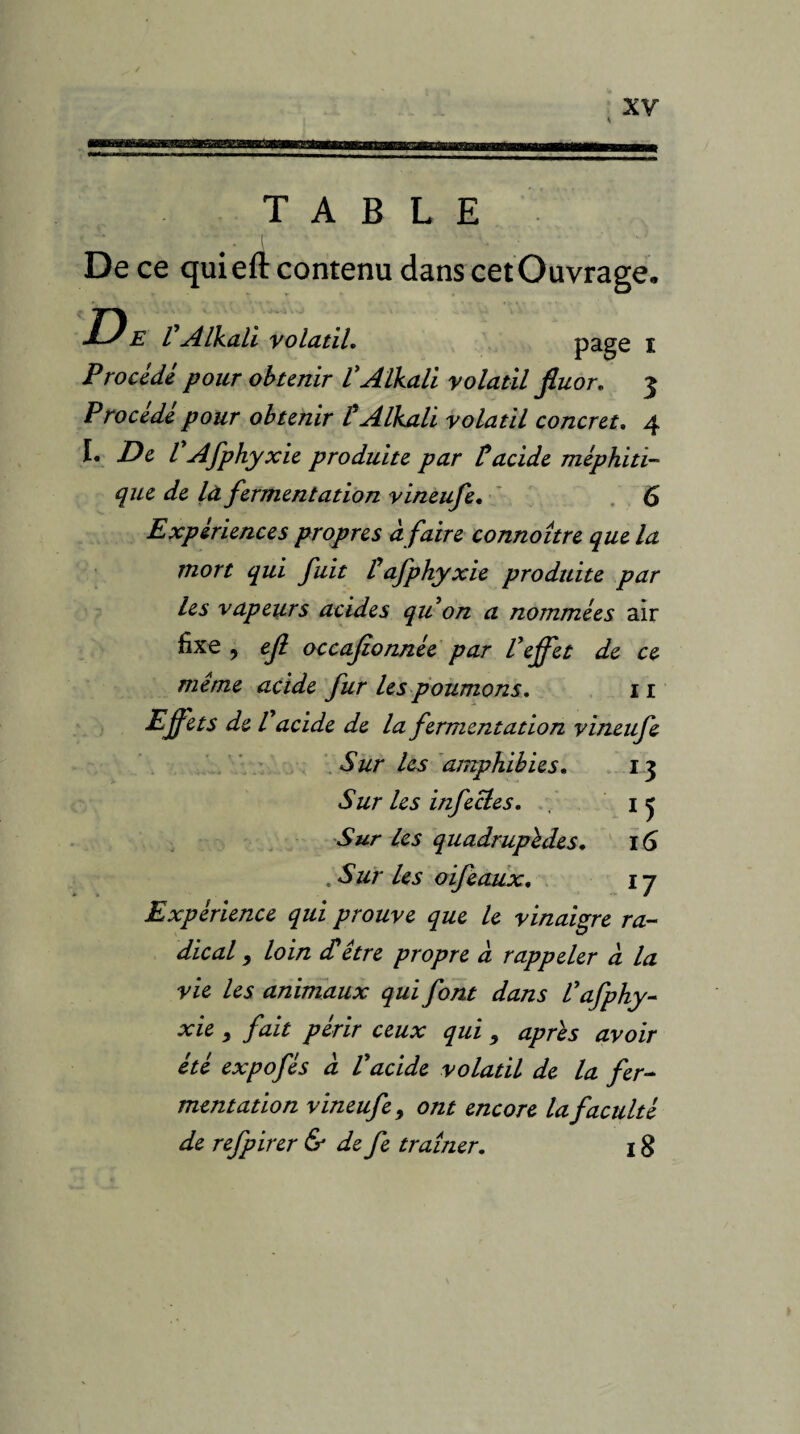 TABLE De ce quiefl: contenu dans cet Ouvrage, E l ^Ihali volatil, i Procédé pour obtenir VAïkali volatil jluor. 3 Procédé pour obtenir VAlkali volatil concret, 4 I. De rAfphyxie produite par tacide méphiti¬ que de là fermentation vineufe, ' .6 Expériences propres à faire connoître que la mort qui fuit léafphyxie produite par les vapeurs acides qu on a nommées air fixe 5 efl occafionnée par l'effet de ce meme acide fur les poumons, 11 Effets de l'acide de la fermentation vineufe , Sur Us'amphibies, . 13 Sur Us infectes, Sur Us quadrupèdes, '16 .Sur Us oifeaux, 17 Expérience qui prouve que le vinaigre ra¬ dical , loin dé être propre à rappeler à la vie les animaux qui font dans l'afphy- xie y fait périr ceux qui , après avoir été expofés à Vacide volatil de la fer¬ mentation vineufe y ont encore la faculté de refpirer & de fe tramer, 18