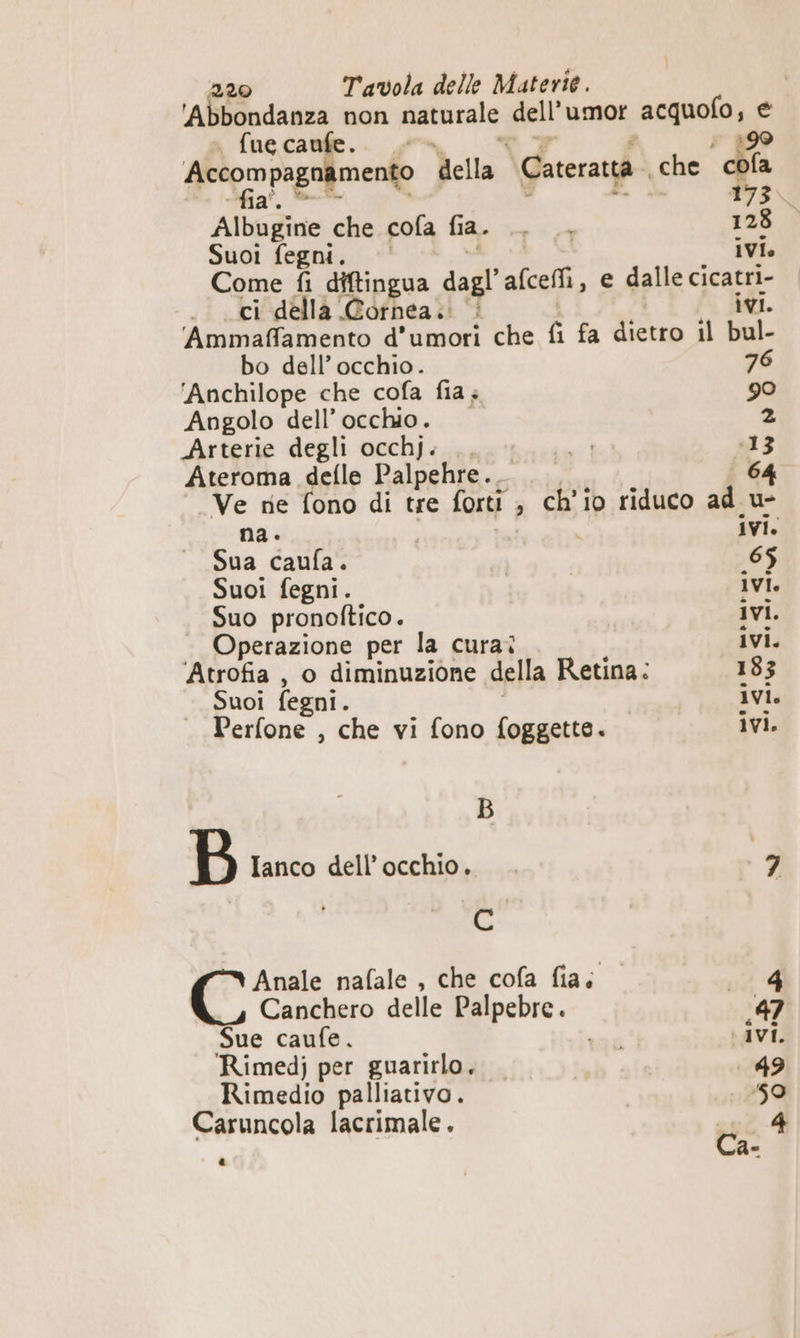 ‘Abbondanza non naturale dell’umor acquofo, e = fuecaufe.. >». vv? : P }99 Accompagnamento della \Cateratta che cola fia. +09 a” » dea 173 { Albugine che cofa fia. .. . 128 Suoi fegni. IV Come fi diftingua dagl’afcefi, e dalle cicatri- ci della Cornea.: | | ivi 'Ammaffamento d’umori che fi fa dietro il bul- bo dell’ occhio. 76 'Anchilope che cofa fia ; 90 Angolo dell’occhio. 2 Arterie degli occhj. .. ati 13 Ateroma defle Palpehre.. 64 Ve ne fono di tre forti ; ch'io riduco ad u- na. i ivi. Sua caufa. 65 Suoi fegni. IVi. Suo pronoftico. ivi. Operazione per la cura: ivi. ‘Atrofia , o diminuzione della Retina: 183 Suoi fegni. ivi Perfone , che vi fono foggette. ivi. B Bb [anco dell'occhio. . 7 la Anale nafale , che cofa fia 4 Canchero delle Palpebre. 47 Sue caufe. pete Ivi. Rimedj per guarirlo. . 49 Rimedio palliativo. 59 Caruncola lacrimale. 4 < Ca-
