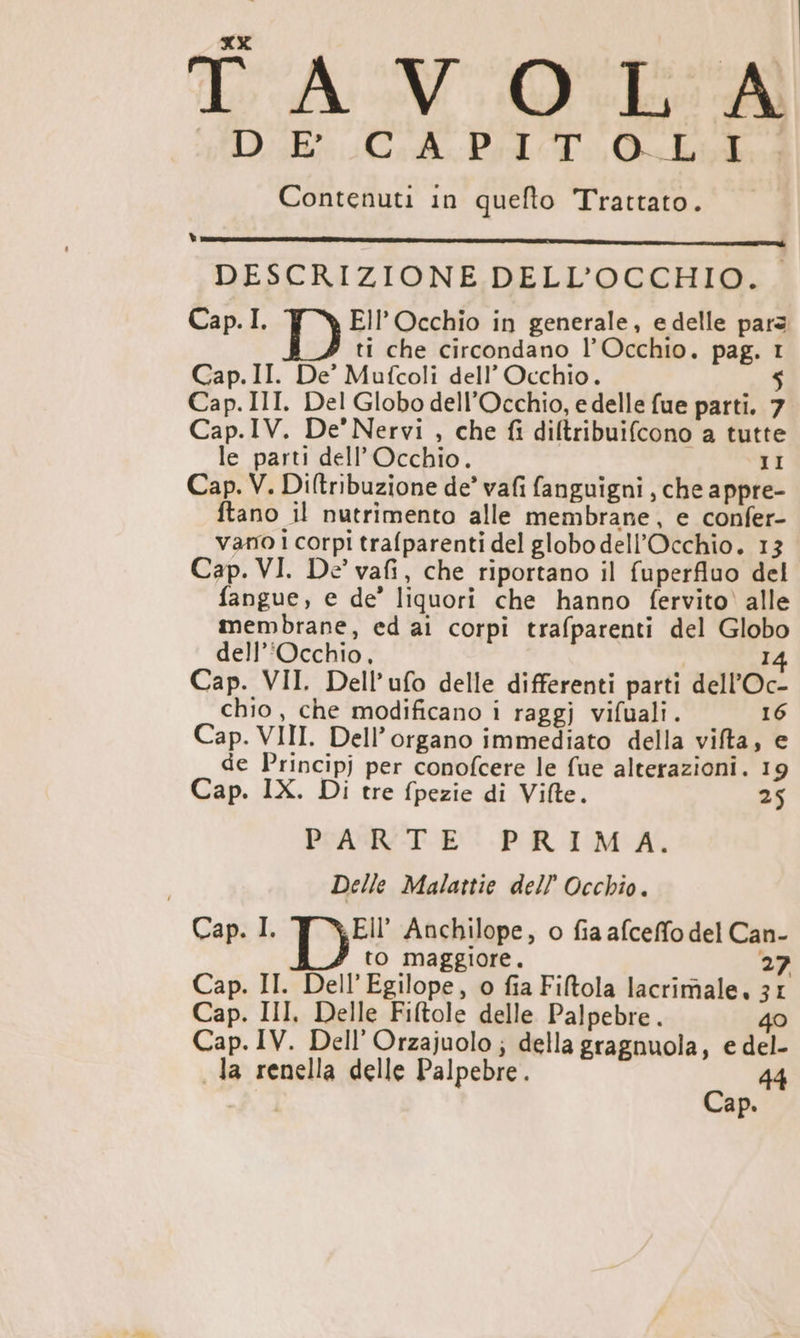 sa TAVOLA DECCA MIT chel Contenuti in quefto Trattato. LI DESCRIZIONE DELL'OCCHIO. = Cap.I. Ell’ Occhio in generale, e delle para ti che circondano l’Occhio. pag. I Cap. II. De’ Mufcoli dell’ Occhio. 5 Cap. III. Del Globo dell’Occhio, e delle fue parti, 7 Cap.IV. De’ Nervi , che fi diltribuifcono a tutte le parti dell’Occhio. II Cap. V. Di(tribuzione de’ vafi fanguigni , che appre- ftano il nutrimento alle membrane, e confer- vano 1 corpi trafparenti del globo dell’Occhio. 13 Cap. VI. De’ vafi, che riportano il fuperfluo del fangue, e de’ liquori che hanno fervito. alle membrane, ed ai corpi trafparenti del Globo dell’‘Occhio, 14 Cap. VII. Dell’ufo delle differenti parti dell’Oc- chio, che modificano i raggj vifuali. 16 Cap. VIII. Dell’organo immediato della vifta, e de Principj per conofcere le fue alterazioni. 19 Cap. IX. Di tre fpezie di Vifte. 25 PARTE PRIMA. Delle Malattie dell’ Occhio. Cap. I. Ell’ Anchilope, o fia afceffo del Can- to maggiore. 27 Cap. II. Dell’Egilope, o fia Filtola lacrimale. 31 Cap. III, Delle Filtole delle Palpebre. 40 Cap. IV. Dell Orzajuolo ; della gragnuola, e del- la renella delle Palpebre. 44 Cap.