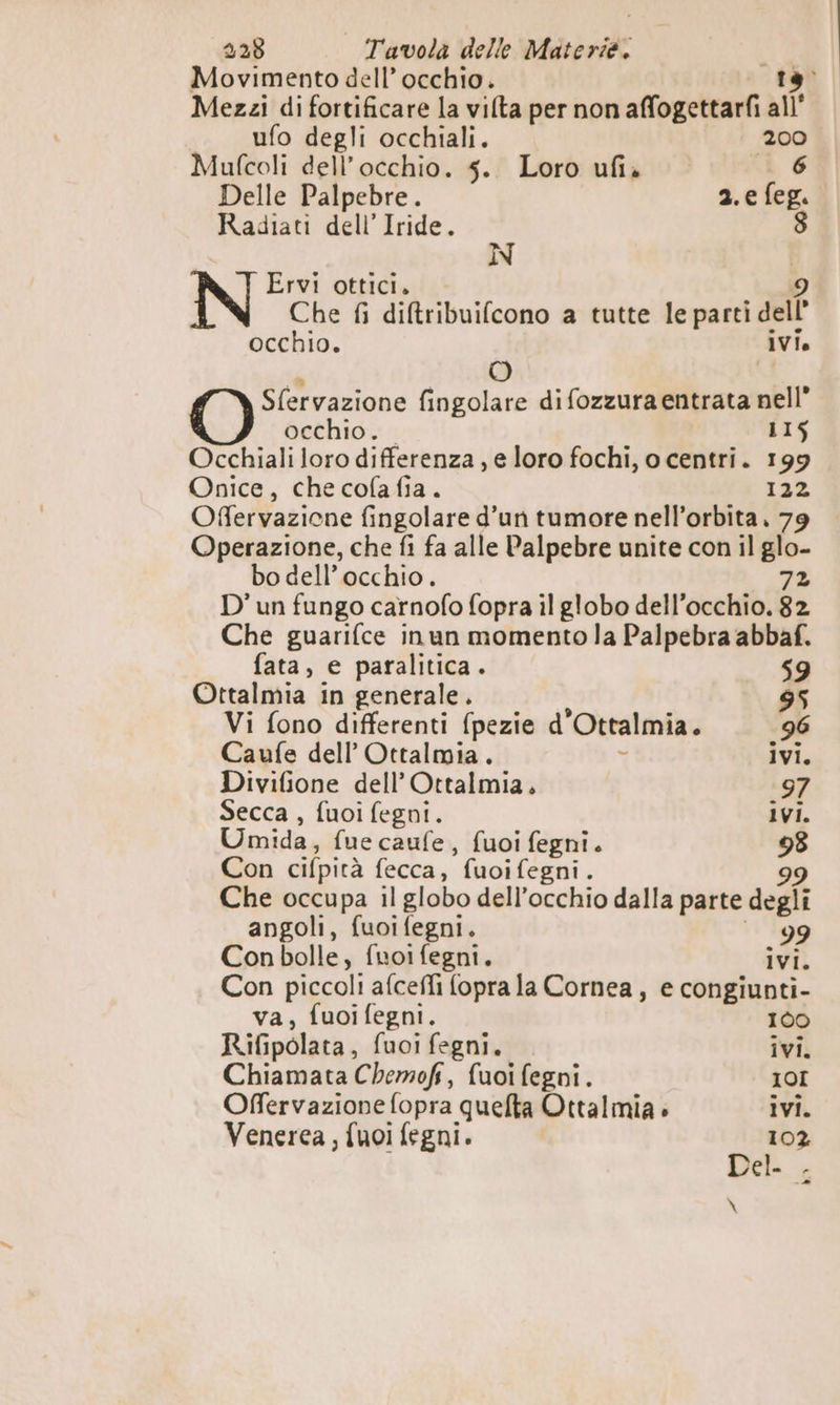 Movimento dell’occhio. te. Mezzi di fortificare la vilta per non Wet all’ ufo degli occhiali. 200 Mufcoli dell'occhio. 5. Loro ufi. 6 Delle Palpebre . 2.e feg. Radiati dell’ Iride. 8 N Ervi ottici, Che fi diltribuifcono a tutte le parti dell occhio. iVio Sfervazione fingolare difozzura entrata nell” occhio. 115 Occhiali loro differenza , e loro fochi, o centri. 199 Onice, che cofafia. 122 Offervazione fingolare d’un tumore nell’orbita. 79 Operazione, che fi fa alle Palpebre unite con il glo- bo dell'occhio. 72 D’ un fungo carnofo fopra il globo dell’occhio. 32 Che guarifce inun momento la Palpebra abbaf. fata, e paralitica. 59 Ottalmia i in generale. 95 Vi fono differenti fpezie d' Ottalmia. 96 Caufe dell’ Ottalmia. ivi, Divifione dell’Ottalmia. 97 Secca , fuoi fegni. ivi. Umida, fue caufe, fuoi fegni. ul Con cifpicà fecca, fuoifegni. Che occupa il globo dell’occhio dalla parte degli angoli, fuoi fegni. 99 Conbolle, fuoi fegni. ivi. Con piccoli afcefli fopra la Cornea, e congiunti- va, fuoifegni. 100 Rifipolata, fuoi fegni. ivi. Chiamata Chemofi, fuoi fegni. 10I Offervazione fopra quelta Ottalmia » ivi. Venerea, fuoi fegni. 102