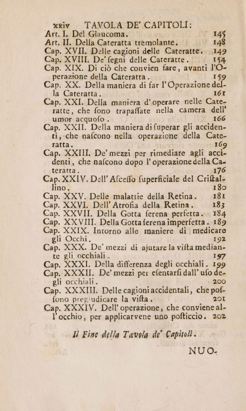 Art. I. Del Giaucoma. 145 Art. II. Della Cateratta tremolante. 198 Cap. XVII. Delle cagioni delle Cateratte. ..149 Cap. XVIII. De' fegni delle Cateratte. 154 Cap. XIX. Di ciò che convien fare, avanti l’O- perazione della Cateratta. | I 5? Cap. XX. Della maniera di far l’ Operazione del- la Cateratta. I6I Cap. XXI. Della maniera d’operare nelle Cate- ratte, che fono trapaffate nella camera dell’ umor acquofo . 166 Cap. XXII. Della maniera difuperar gli acciden- ti,.che nafcono nella operazione della Cate- ratta. | 169 Cap. XXIII. De’ mezzi per rimediare agli acci- denti, che nafcono dopo l’ operazione della Ca- teratta. 176 Cap. XXIV. Dell’ Afceffo fuperficiale del Criftal- lino. 180 Cap. XXV. Delle malattie della Retina. 181 Cap. XXVI. Dell’ Atrofia della Retina. 183 Cap. XXVII. Della Gotta ferena perfetta. 184 Cap. XXVIII. Della Gotta ferena imperfetta . 189 Cap. XXIX. Intorno alle maniere di : medicare gli Occhi. 192 Cap. XXX. De’ mezzi di ajutare la vifta median- te gli occhiali. 197 Cap. XXXI. Della differenza degli occhiali. 199 Cap. XXXII. De’ mezzi per efentarfi dall’ ufo de- gli occhiali. 200 Cap. XXXIII. Delle cagioni accidentali, che pof- fono pregiudicare la vilta. 201 Cap. XXXIV. Dell’ operazione, che conviene al- l'occhio, per applicarvene uno pofticcio. 202 Il Fine della Tavola de' Capitoli. NUO.