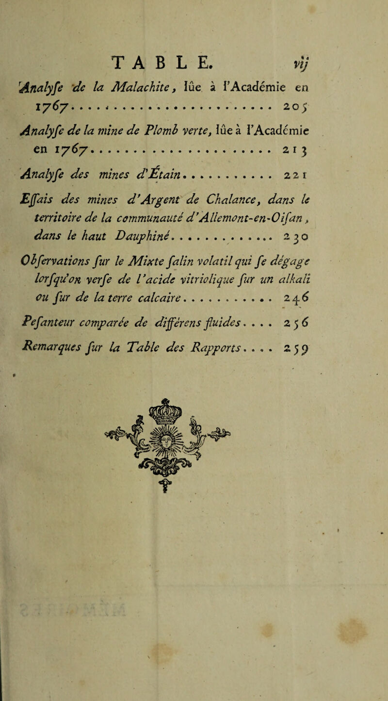 TABLE. vtj Analyfe de la Malachite, lue à l’Académie en 1767. 205 Analyse de la mine de Plomb verte, lue à FAcadcmie en 1767. 213 Analyfe des mines d'Étain.. 221 Eflais des mines d’Argent de Chalance, dans le territoire de la communauté d'A lie mont- en -0 if an, dans le haut Dauphiné. .. 230 Observations fur le Mixte falin volatil qui fe dégage lorfqu'on verfe de l’acide vitriolique fur un alkaiî ou fur de la terre calcaire........... 2^ 6 Pefauteur comparée de dijférens fluides.... 2 56 Remarques fur la Table des Rapports.... 255)