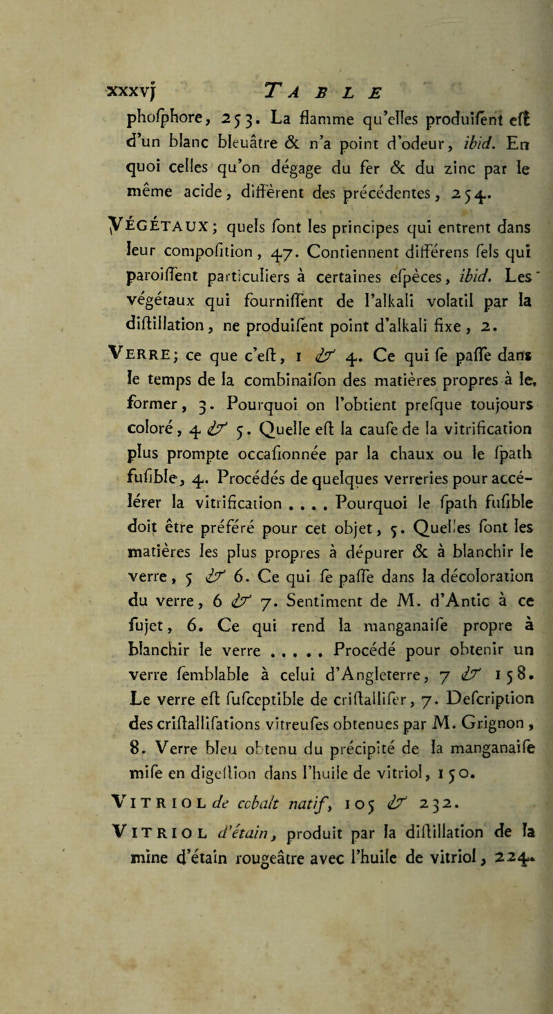 phoSphore, 25 3. La flamme qu’elles produîfént eft d’un blanc bleuâtre & n’a point d’odeur, ibid. En quoi celles qu’on dégage du fer & du zinc par le même acide, diffèrent des précédentes, 254. yÉGÉTAUX; quels font les principes qui entrent dans leur composition, 47. Contiennent différens Tels qui paroiffent particuliers à certaines efpèces, ibid. Les' végétaux qui fourniffent de I’alkali volatil par la diftiilation, ne produifent point d’alkali fixe , 2. Verre; ce que c’eft, 1 & 4. Ce qui Se paffe dans le temps de la combinaison des matières propres à le, former, 3. Pourquoi on l’obtient prefque toujours coloré, 4 i? 5. Quelle eft la caufe de la vitrification plus prompte occafionnée par la chaux ou le fpath fufible, 4. Procédés de quelques verreries pour accé¬ lérer la vitrification .... Pourquoi le fpath fufible doit être préféré pour cet objet, 5. Quelles font les matières les plus propres à dépurer & à blanchir le verre, 5 & 6. Ce qui fe paffe dans la décoloration du verre, 6 7. Sentiment de M. d’Antic à ce fujet, 6, Ce qui rend la manganaife propre à blanchir le verre.Procédé pour obtenir un verre femblable à celui d’Angleterre, j 158, Le verre eft fufceptibîe de criStalliSer, 7. Description des criStallifatîons vîtreufes obtenues par M. Grignon , 8. Verre bleu obtenu du précipité de la manganaife mife en digellion dans l’huile de vitriol, 1 50. Vitriolé ccba/t natif, 105 <lf 232. Vitriol d'étain, produit par la diitillation de la mine d’étain rougeâtre avec l’huile de vitriol, 224*