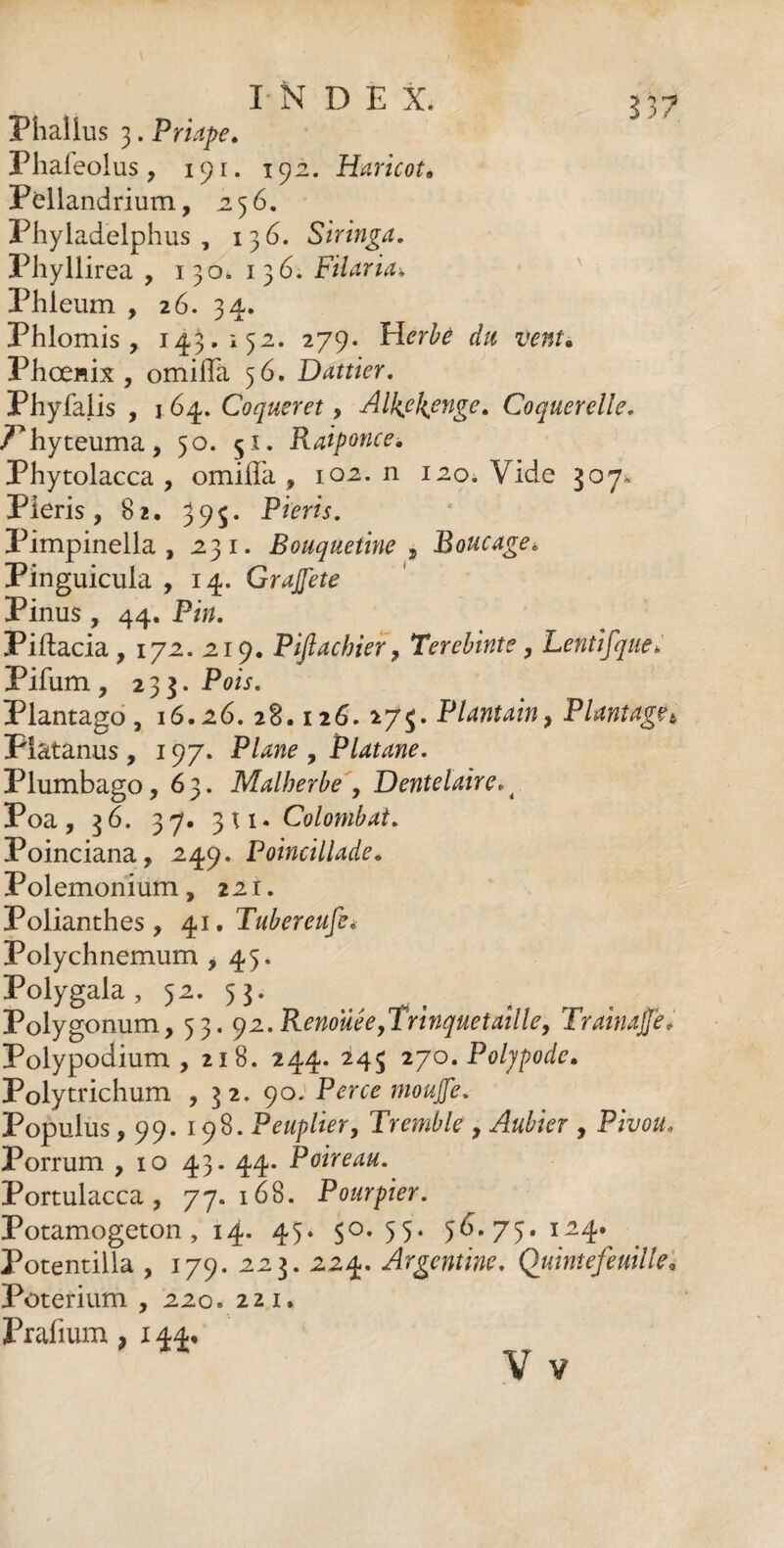 Phallus 3. Priape. Phaleolus, 191. 192. Haricot» Péllandrium, 256. Phyladelphus , 136. Siringa. Phyllirea , 130. 136. Pilariak Phieum , 26. 34. Phlomis, 143.132. 279. du vent. Phoenix, omilTa 36. Dattier. Phyfalis , 1 64. Coqueret, Alkek,enge. Coquerelle. /^hyteuma, 50. 51. Raiponce. Phytolacca , omiffa , 102. n 120. Vide 307» Pieris, 82. 393. Pieris. Pimpinella , 231. Bouquetine , Boucage. Pinguicula , 14. GraJJete Pinus, 44. Pin. Piftacia, 172. 219. Pijlachier, Terebinte, Lentifque * Pifum, 233. P0/V. Plantago , 16.26. 28.126. 27$. Plantain, Plantageb Platanus, 197. Plane 9 Platane. Plumbago, 63. Malherbe , Dentelaire*t Poa , 36. 37. 3 \\. Colombat. Poinciana, 249. Poincillade. Polemonium, 22 t. Polianthes, 41. Tubereufi* Polychnemum ,43. Polygala, 32. 53. Polygonum, 33. 92.Remuée7Trinquetaille9 Trainajje* Polypodium , 218. 244. 243 270. Polypode* Polytrichum , 32. 90: Perce moujfe. Populus ,99. 198. Peuplier9 Tremble , Aubier , Pii/0/L Porrum , 10 43. 44. Poireau. Portulacca, 77. 168. Pourpier. Potamogeton , 14. 43. 50. 55. 36.73. 124. Potentilla , 179. 223. 224. Argentine. Quintefeuille, Poterium , 220. 221. Prafium, 144* V v