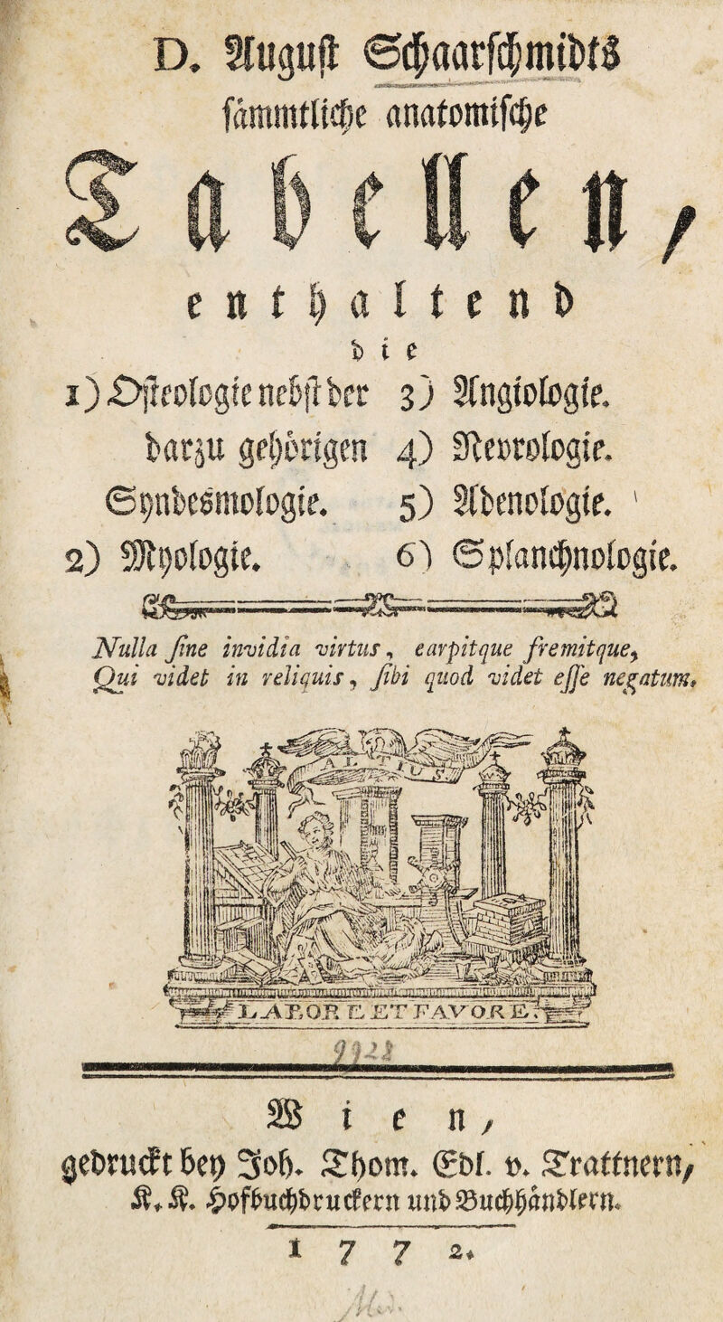 D. Huatijl ©cpaatfifmiMS V-/ * ..r fämmtltcOe anatoimfc&e enthalten!) t> t e j)£>j!fol0gfeae6iiber 3) Sfngtologie. bacju gärigen 4) Sle^rologie. ©pnbesntologie. 5) Sfbenologte. 1 2) Apologie. 6) ©platidmol'ogte. .— ■ ... ^ JSfulla ßne invidia virtus, earpitque fremitquey Qui videt in reliquis, fibi qnod videt effe ncgatum* SB i e n / ^ebrucft bet) 3otj. Sf)om. (Sbf. 0. S'ratfnent/ |)pftud)bfucffnt imb23tttf)f)ät)b(mi. »772* • J / . ■