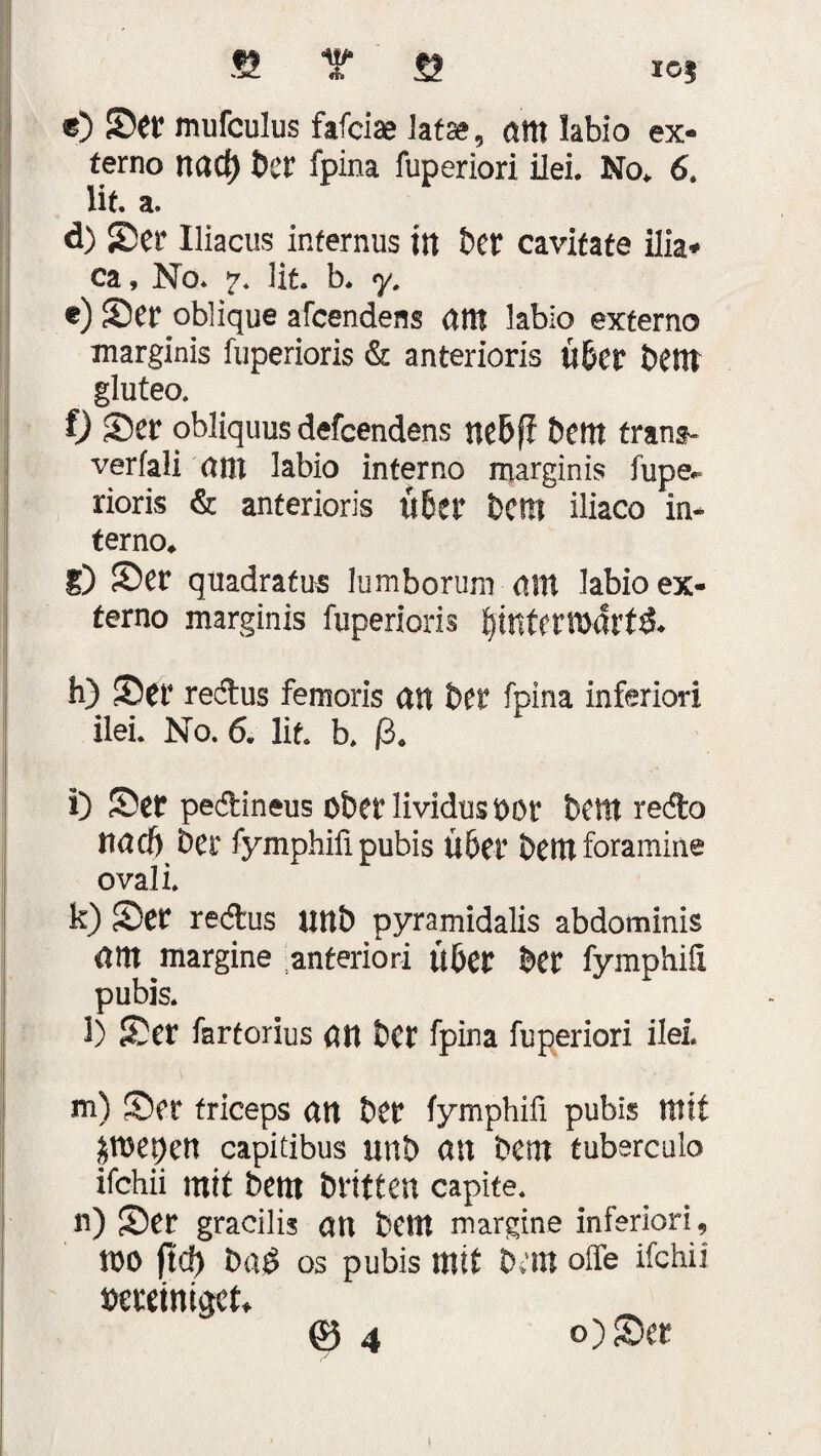 fi T Ö xo? e) Ser mufculus fafciae latae, am labio ex- terno naü) Der fpina fuperiori ilei. No. 6. lif. a. d) Ser Iliacus internus in Der cavifate ilia» ca» No. 7. lit. b. <y. e) Ser oblique afcendens am labio externo marginis fuperioris & anterioris «6er Dem gluteo. 0 Ser obliquus defcendens ne6ft Dem trans- verfali am labio inferno marginis fupe» rioris & anterioris «6er Dem iliaco in- terno. g) Ser quadratus lumboruni am labio ex- ferno marginis fuperioris linferroartd. h) Ser redus femoris an Der fpina inferiori ilei. No. 6. lif. b. ß. i) Ser pedineus ober lividusoot Dem redo nacf) Der fymphifi pubis über Dem foramine ovali. k) Ser redus Uttb pyramidalis abdominis am margine anteriori «5er Der fymphifi pubis. l) Ser fartorius «« Der fpina fuperiori ilei. m) Ser triceps an Der fymphifi pubis mit pepen capitibus unD an Dem tuberculo ifchii mit Dem Dritten capite. n) Ser gracilis an Dem margine inferiori, WO ftd) Dag os pubis mit Dem ofle ifchii »ereiniget. ® 4 o)Ser