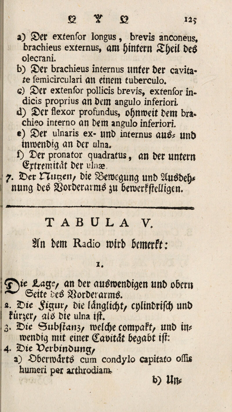 S2 Y ß iäj a) Set exfenfor longus, brevis anconeus, brachieus externus, am binfern £(;eil be$ olecrani. b) Ser brachieus internus unter ber cavita- re femicirculari att einem tuberculo. «) Ser extenfor pollicis brevis, exfenfor in- dicis proprius an Dem angulo inferiori. d) Ser flexor profundus, o^nmett Dem bra- chieo interno an be m angulo inferiori. t) Ser ulnaris ex- tmb internus üü& unb inroenbig an ber ulna. f) Ser pronator quadratus, an ber untern %fremttdt ber ulna». ,| 7. £>ec Hirnen/ bie S5en>egung unb 2tuöbef)« nung beb RftrberaratS su beroerffieüigcn. TABULA V. STn bem Radio roirb bewerft: 1. . j &)ie &«s~/ dn ber auöroenbtgen unb oben» 1 ©eite bed Sßi>rberarm& s. 2bte Si$uxf bie längücfjt/ cpiinbrifcf) unb ! fürder/ alb bie ulna ifi. ) 3- £>te Sub(tait3/ roeldje compaPf, unb in# roenbig mit einer Caoitdt begabt iß: 4. feie Verbindung^ a) -Oberrodrtö cum condylo capifafo offis humeri per artbxodiam b) iln*