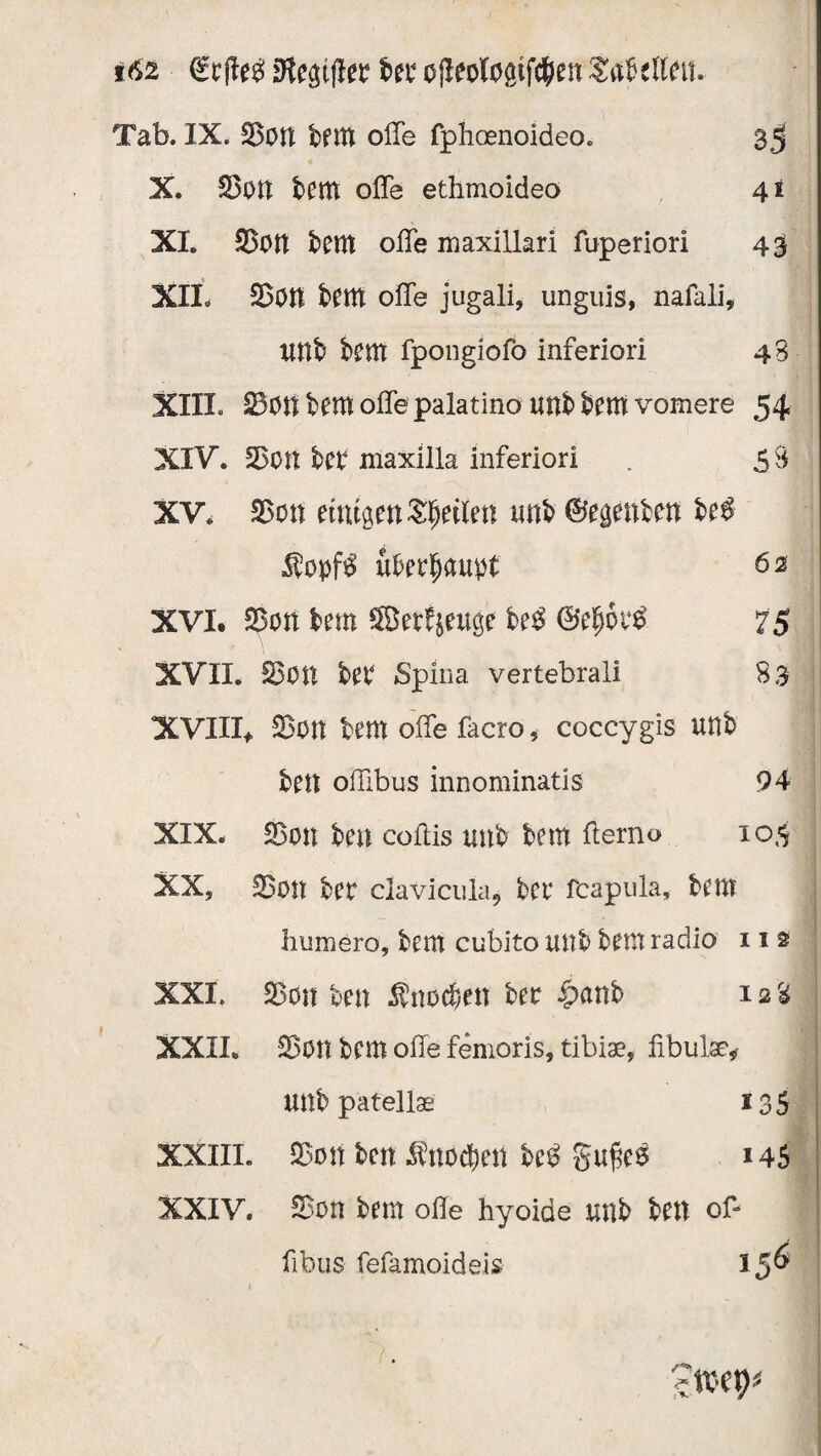 Tab. IX. Sott bfitt olle fplioenoideo. z$ X» Sott bem ofle ethmoideo 41 XL S3on bem olfe maxillari fuperiori 43 XII. Sott bem ofle jugali, unguis, nafali, Uttb bem fpongiofo inferior! 48 XIIL SOU bem olfe palatino unb bem vomere 54 XIV. Son bef niaxilla inferior! . 58 XV. SSon einigen Steilen unb ©egenben be$ $opf$ überhaupt 62 XVI. Son bem SBerf$euge beg ©e$op£ 75 XVII. Sott beP Spina vertebrali 83 XVIII* SBon bem olle facto, coccygis Uttb bett offibus innominatis 94 XIX. 23on beit coflis unb bem fterno 105 XX. Sott bet clavicula, bcc fcapula, bem humero, bem cubito unb bem radio 11 s XXI. 25oit ben Änodjen bec §anb 128 XXII. SSött bem offe femoris, tibiae, fibulse* Uttb patellae 135 XXIII. Sott ben Stwc&eti be$ gu£c$ 145 XXIV. SBon bem olle hyoide unb bett of¬ fibus fefamoideis 156 1 sm*