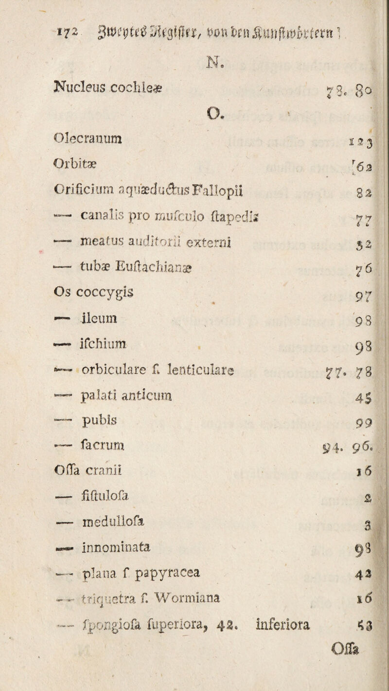 *?2 Stecptttf juglflrr, wmfcciiÄunfiwkfcrit) N. Nucleus cochle^e 73» 8° O. Olecranum 12 3 Orbitae TÖ2 4l Orificium aquaedudus Fallopii ga “ canalis pro mufculo ftapedla 77 “ meatus auditorii extern! 52 -— tuba? Euftachian® 76 Os coccygis 4t pr ■— ileuin 98 ™ ifchium 98 *>— orbiculare fl lenticulare 7 8 — palati anticum 4$ — pubis 99 — facrum 94* 9*5* Ofla cranii j 6 — fiftulofa 2 — medullofa 3 9? — innominata — plana f papyracea 43 — triquetra f. Wormiana n <5 ~ fpongiofa fuperlora? 42* inferiora 33 Oife