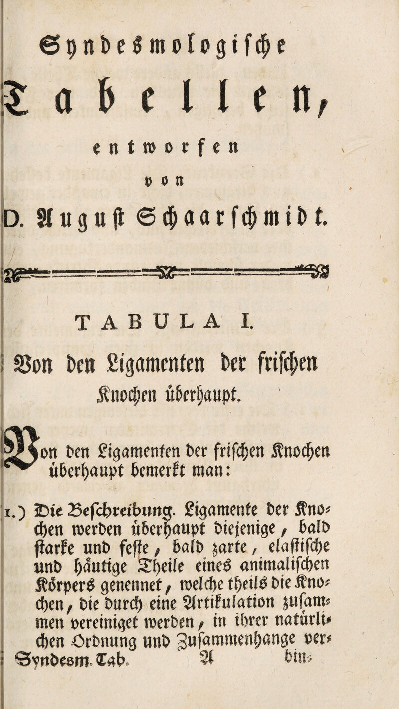 Tabellen, entworfen D. Sfxt3ufl @#«at:fcfjmti>k MD ■^S£=-- «■£ 38! TABULA I. Son i>en ßtgamenfen Ut frifepen Änocprn überhaupt. on Pen figamenfen Per frifdjen Änocfjen überhaupt Pemerft man: i.) 3Die 23efcbreibiwg;. Ligamente Per Äno* d)en roerPen überhaupt Ptejentge / Palo flarfe wnP fefte, 6aIP ^arte, elaflifcpe unP (jduttge Steile etrieö anintaiifeben ÄorperS genennet f welche tpeilO Pie Äno« eben, Pie Pure!) eine 5lrtifufation jufam« men »ereiniget werben f in ihrer naturlu eben örPnung nnP Jufammenpange »er« ‘Svnöesm 9t Pin»