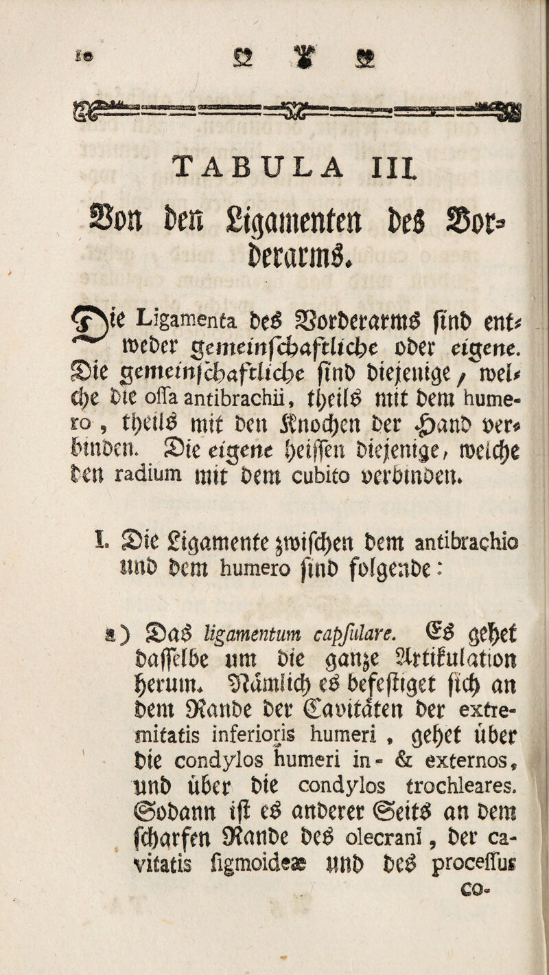 TABULA IU Son t>en £tqamenfen i)e$ S5or» t>erarm6. Ligamenta be3 SSorberarmg ftnt> ent* tt>cE>er gemewfcfcaftltcbe ober eigene. Sie gemetnfdyaftlidye jtnb biejeitige /'roei' (l)e bie offa antibrachii, ti)ci(£> mit bem hume- ro » tljatö mir beit itnocfjen ber £anb »er« btnben. Sie eigene !)ei(fen biejenige, roetc^e beit radium mit bem cubito »erbmben. I. Sie Ligamente jroi/d)en bem antibrachio »nb bem humero ftnb foigenbe: s) ligamentum capfulare. gef>ef baffcfbe tim bie ganje Slrtiüulation Return, ^amiid) befefiiget fici> an bem 9?anbe ber Caoitdten ber extre- mitatis inferioris humeri , geilet Über bie condylos humeri in- & externos, nnb Über bie condylos trochleares. ©obattn ifi e£ anberet @eit$ an bem fc&arfen 9?anbe bc$ olecrani, ber ca- vitatis figmoideae Mttb beö proceffus