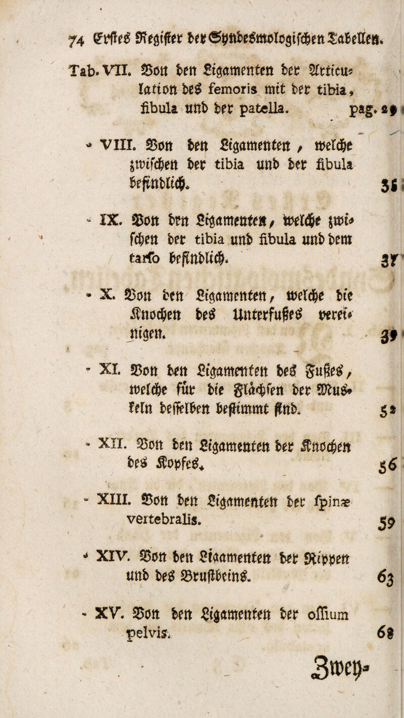 Tab» VII. Soü bett Stgametiten bet 2£rttcu* IdttottbeS femoris mit bet tibia, libuk imb bet patella. pag. s§ - viii. Sou bett Stgametttett / werdje itptfdfiett bet tibia uttb bet fibula beftnb(tc&. 3t. • IX. Sott bett Staamettte*, tteldje jttJt» f$ett btt tibia uttb fibula unb bem tarfo beftttblt#. 3f • X. Sott bett Sifsamettfett, tueldje bte fstodjett beö Uittetfufeö t*mt ttiäctt. gj > ' • ^ • XI. Co» bett &*$tmettfett be3 8fuße$> ttelcbe füt bte gla^fen bet 9Ru$» Mn beflelbett beßtmmt ßttb. 5 4 » xii. «Bott bett Sigametttm bet $.no#en M Sopfttii, 56 ” XIII. Sott bett 4t$<rmen#tt bet lpin« vertebralis. • .. .. . _ jg - XIV. Sott bett 8W(tmettfett bet Krpöett uttb beS Stttflbctttg. 63 - XV. Sott bett $ij<tmetrte» bet offium pelvis. • , 3n>e9» 69