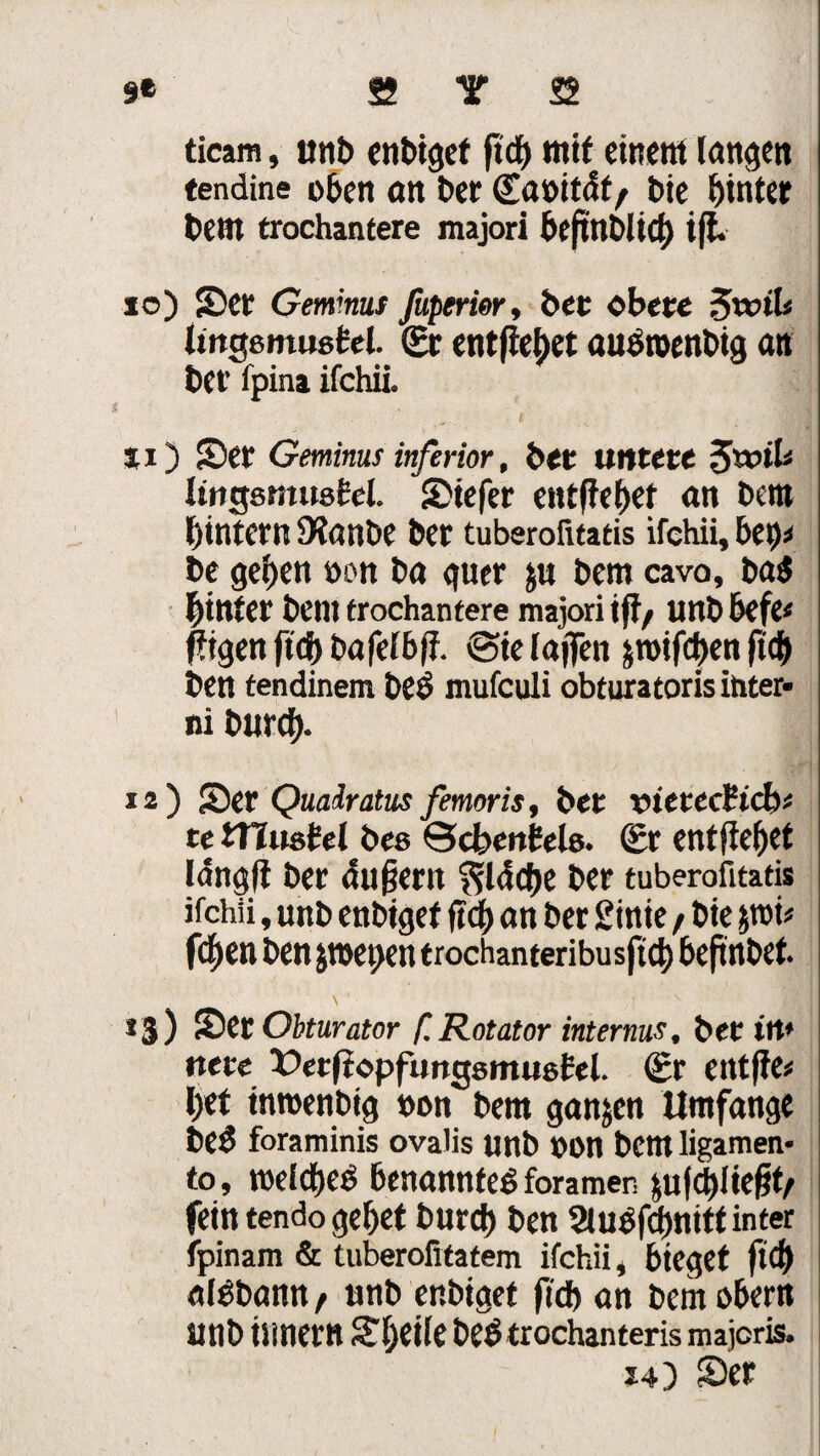 ticam, unb enbiget ftd) mit einem langen tendine oben an Der (Eaoitdf, bie hinter bem trochantere majori beftnbltd) tfi 10) Scr Gem’nus fuperior, ber obere $xviU Üngemitßtel. (Er entfielet auöroenbig an bet’ fpina ifchii. 11) Ser Geminus inferior, btt untere 5voiU liitgsmustel. Siefer entffehet an bem hintern 9?anbe bet tuberofitatis ifchii, beb* be gehen oon ba guer &u bem cavo, ba$ hinter bem trochantere majori tff/ unb befe* fftgen ft'cf) bafdbß. ©klaffen jmifchen ftdf> ben tendinem be£ mufeuli obturatorisihter* ni burch- 12) Ser Quadratus femoris, bet vittccHcht te tlhi&tel ben ©chenfcelo. (Er entfiehet langfi ber du§ern flache ber tuberofitatis ifchii, unb enbtgef ftchan ber Sink / bie &roi* fchen ben $wet>en trochanteribusftch beftnbef. 13) Srr Obturator f. Rotator internus, bet trt* nete Xktfiopfungnmuntel. (Er entffe* l;et tnroenbig »on bem ganzen Umfange be$ foraminis ovalis unb oon bem ligamen* to, welche«! benanntet foramen &ufc|lte|>jt/ fein tendo gehet burch ben 2lunfd)nitt inter ipinam & tuberofitatem ifchii, bieget fld> abbann^ unb enbiget ftd) an bem obern Unb ilinern Shtiie betStrochanteris majoris. 14) Ser