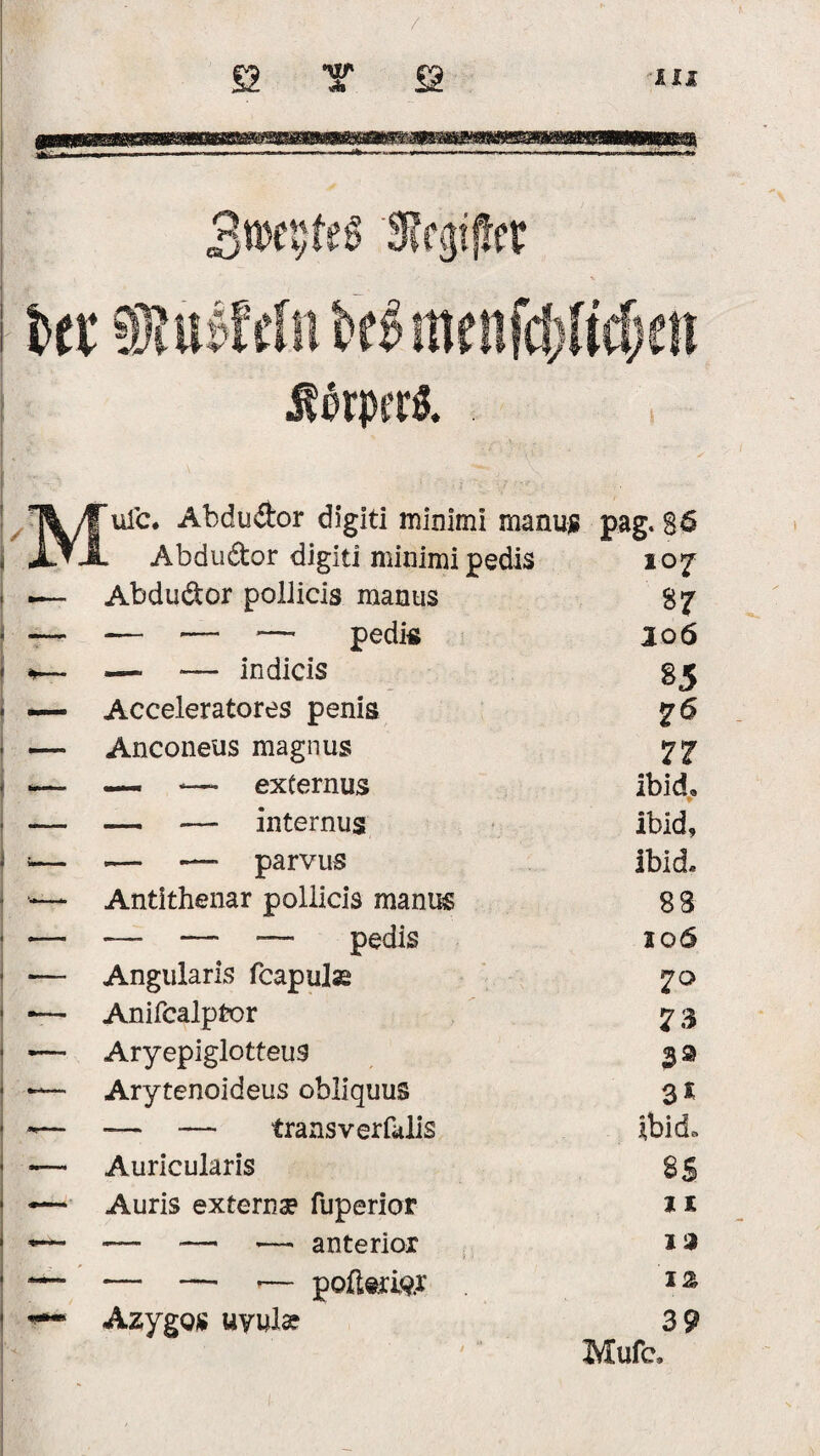 / Vf ■Ai mim Körpers. | - H Abdudor digiti minimi pedis 107 i .— Abdudor pollicis raanus 87 1 T — .— —> pedis loö \ — *— indicis 85 > — Acceleratores penis 76 i —• Anconeus magnus 77 •— — — exfernus ibid. 1 _ — -— internus ibid. j i— — — parvus ibid* Antithenar pollicis manu« 88 < — — — — pedis 206 I — Angularis fcapulse 7° , .— Anifcalptor 73 ■- Aryepiglotteus 3a Arytenoideus obliquus 3 £ . ™ — —- transverfulis ibid | — Auricularis 85 1 .—■ Auris externa? fuperior 21 1 — — -— *— anterior ij • — *— — •— polterig 12 i Azygos uyula? 39