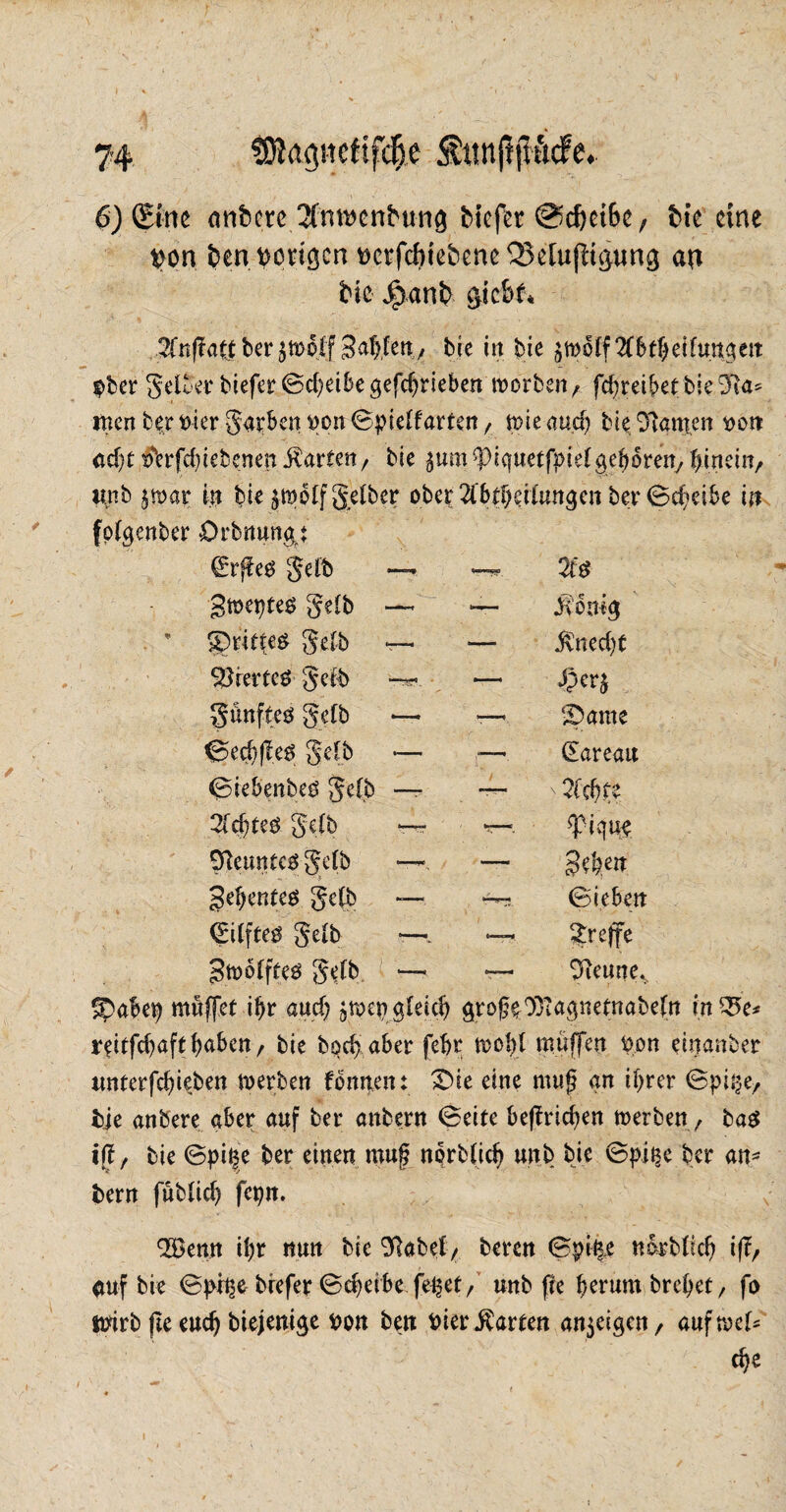 6) (Eine (mbcrc ^mrcnbuna Mcfer @c^ei6c, bie eine fron ben fronten frcrfcbtebene QMufKpng an bk $anb gic&f* 2fn(?a£t bcrjtt>6lf Saufen, bie in bie 5 n> 6 Cf 2C 6 f e t fang eit pber gelber tiefer ©d)eibe gefc^rieben worben f fchreibet bie 31a= men ber frier Farben fron ©pielfarten, wie auch bie Olanien fron cdjt frlerfd? (ebenen harten/ bie $um ^piguetfpielgehören/ hinein/ unb jwar in bie jtpölf gelber ober 21'btlKilungen ber Scheibe in fplgenber Drbnung,* (Erffeg gelb — gwepteg gelb — — iebnig •Drittel gelb — — Unecht $$rertcfr gelb — — •£>«} günfteö gelb — — ‘>Dame €>echft.e$ gelb •— — (Eareatt ©iebenbeo gelb — — > Sichte Sichte# gelb — t—. >Tiquo 0Reuntcö gelb —, — gehen geheute# gelb — —* ©ieben ©Ufte# gelb t—„ — treffe gwolfte# gelb — •— 3Reunev fpabep muffet ihr auch jwep gleich grofpOD'iagnetnabefn in 35 e r^itfd>aft C>aben / bie boc^ aber febr muffen fron einanber tinterfcf)ieben werben tonnen: ©ie eine muj? an ihrer ©pige, bie anbere aber auf ber anbertt ©eite betrieben werben, ba$ ilt, bie ©ptpe ber einen muf ngrblich unb bie ©pi^e ber an* bern füblid) fepn. 'JBenn ihr nun bie ‘DRabef, beren ©pi&e narblfd) if?, auf bie ©pi^e brefer ©cheibe fe^et, unb fle herum brepec / fo Ifrirb fle euch biejenige fron ben frier harten anseigen, aufroe^ dje 1