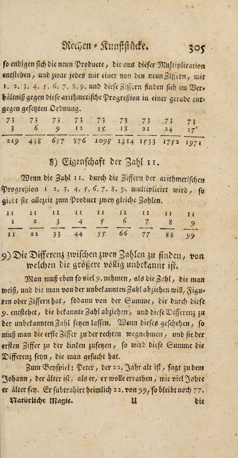 SRccycn ’ jtimjlftiicfa 5oj fo cribitjen fid& t>ic neun 'Probucte, tie <uts biefet- SKuJtipfitatioit entfiel)*n , unt 5 war jeteö mit einer *>on ten neun Siffern, mit 1. 2. 3. 4. f. 6. 7. s. 5>. unb biefe gif er n (inten fiel) im Ser* fdltniß gegen tiefe iinr()metifc(?e^rc*öreßion in einer gerate ent* gegen gefegten Ortnung. •73 * 73 73 73 * 73 73 .73 .73 75 3 6 2 12 if^ig 21 24 27' 2ij> 438 ff7 S76 io<?f if3 3 I7f* T^T 8) ©Bcnfdjaft fccr n* $Öenn bie gaff u. turcf) tie gifern ber mtfymetifäje'ii ^rogrefon 1 2. 9, 4. r. 6. 7. 8. 9, ümtthttävt wirb, fo giect fie atfejeit $-ura ^robuct amet) gleiche gaffen. 11 11 11 11 11 11 ii 11 11 1 2 3 ^ _f_ 6 7 s $ il 22 33 44 ST 66 77 g$ t * ' • i ' ' ' 9.) Sic Siffmnj ptm? gaffen j« f nben, t^ott welchen tie größere wollig «nbefannt ift* 93?an muf? ebenfofcief?.nehmen, alsbtt.34t, tie man Weif unt bie man t>on ber mhtfamtm gab! ab^ieben will, gigu^ ren ober gifern f)ßt* fobamt t>on ber (Summe, bie bitrcf) biefe 2. entfielet/ bie bekannte 3ab(a&$iel;en> unt biefe £>iffcren$ jit ter unbefanntengabl feßen taffem $B*rm tiefes gefeiten, fo muß man bieerjtegifer ber redeten wegneljmeM, unt fie ter erffert gtfer 5« ber iinfen $ufeßen, fo wirb tiefe Summe tie 5Diferen$ fet;rt 7 tie man gefucf)t l;at. gum Seifpief: $cter , ter 22» .^a'br alt if, fagt ju bent Johann, ter alter tü, als er, er wolle erraten, wie oiel3'abrc er alter fei). £rfubtral;irtf)eimlicf)2 2-tan bleibt nod; 77» Vtatwriicbe magte. U tie