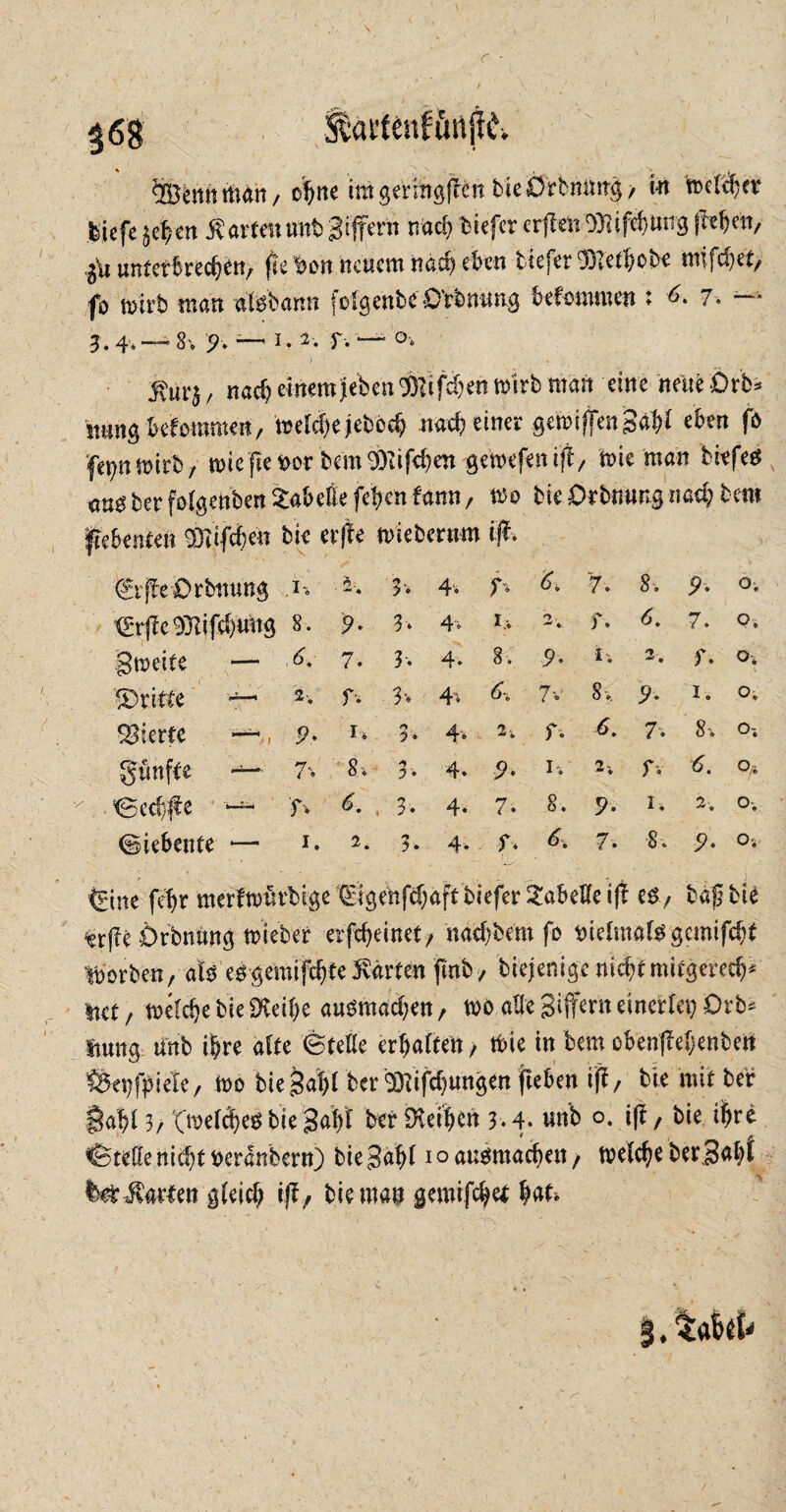 / ^68 ' * • • ÖBenn man, ebne imgermgfttn bieDrbnmtg, tii melier tiefe $e$en ^artenunt giffern nach tiefer erjlen OjUfcbuirg flehen, unterbrechen, [e bon neuem nau) eben tiefer Bjletbobe mi fd)et, fo tinrb man #a«n fefgenbe OVbmmg befommen : 7» 3.4. — 3% 5?. ~i.2. r. — o, $ur$, nach einem jeben 9Md)en tritt man eine neue Orb* stung befommen/ meld)ejcbcd; nad? einer getmffengaf)! eben f6 [epnmirb, miepe *>or bem 93iifd)en gemefenip, ftne man bwfe* ün$ ber folgenben Tabelle fe^en fann , m bie £>rbmmg nad; bem 93iifcfen bie erjte miebemm ip. €i[e£)rbnung Ä: - M ^ 3. 4. r» ^ 7. 8. 5>. 0. (£rfic93tifd)mtg 8. 3-. 4. I.V 2. f. 6. 7. Pi gmeite — 7. 3. 4* 8. .9- i. 'l ** • f. °A ©ritte 2. f* 3* 4> & 7v 8-.. >• 1. 0. Vierte — 5?» I* 3* 4* 2. f. 6. 7* 8, 0-. gunfte 7. 8* *5 4» 0. I. 2; 0* ©ed)fe — fv 3* 4. 7. 8. 9- 1. 2-. ov Siebente •— I. 2. 3* 4. r. & 7. 8. 5>- Ov iBnt fet)r merftvürbige €igenfd;aft tiefer ^abeKeift es, tag bie ierf?e Orbntmg trieber erscheinet, naefbem fo mdmalsgcmifcht tborben, als esgeraifchte Härten [mb, biejenige nicht mifgered)* m, meiere bie 9veil;e au^madjen, mo alle gijfent einerlei) Orb* fwng unb i|re alte ©teile erhalten, tbie in bem cbenjMjenben föenfpiele, tt>o biegabl ber93iifd)ungen [eben iff, bie mit ber gabl 3, '(welches bie 'gabt ber Reiben 3.4. unb o. i|f, bie ihre Stelle nic^t beranbern) bie gab!10 ausmadjen, tvelche bergabf Carlen gleid; iff, bie man gemifchd |afc