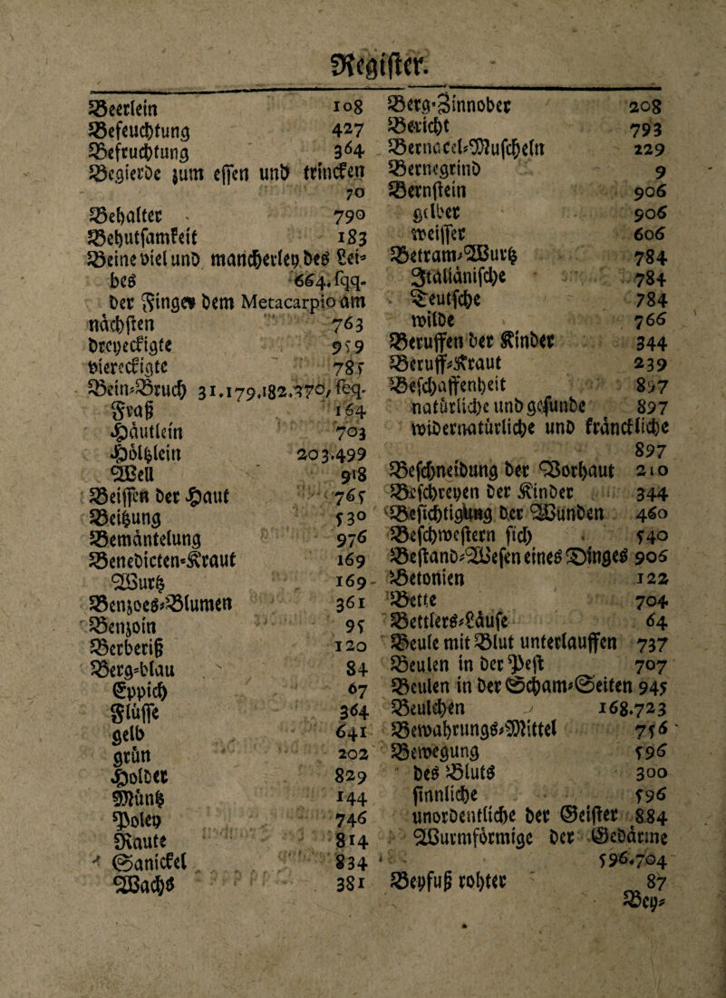 SSeerlein I08 ^Befeuchtung 427 ^Befruchtung _ 364 IBcgieröe jum efien uni? trintfen 70 JBeholtet • 79° fBehutfandeit 183 SBeine »iel unb mandjetleb beö Set» bcö 664. fqq. Der ^ing« bctU Metacarpionm tmchften f 763 brepecfigte 979 bterecftgte 78 r SBeimSrud) 31.179,182,37°/&<!• gvajj 164 •gjäutlem 703 •Stblhlein 203.499 <2Bett 918 5Sctf]l‘H Dcie 765 SBethung 53° ^Bemäntelung 976 SBenebictemÄtauf 169 2Surf? 169 Sßenjoeg^lumet» 361 IBenjom 95 53ecberi§ 120 5Berg»blau . ' 84 Sppicf) 67 glüfie 3<4 gelb 641 gröti 202 kolbet 829 9JKtn| *44 sj>olei) 746 SKaute 814 4 @anicfel 834 9S3ach« 381 Serg’gtnnobec 208 SBe-vic&t 793 55etnacel*9}?ufd|jeftt 229 IBernegrinb 9 SBernftein 906 gilbet 90 6 weiftet 606 SBetram><2Buv£ 784 Stdliänifdje 784 ^eutfche ' 784 wilbe 766 Berufe« bet ^tnbet 344 5öen#£taut 239 SBefchnffenheit 897 natörUcbeunbgefunbc t 897 tmbernatiitliche unb fräncfltche 897 58efd>netbung bet Vorhaut 21 o SBrfchrepen bet Einher 344 Söejtc&tigURg bet SäSunbett 46° IBefcbroeftern ftd) 740 58eftanb/'2b'efenetne65Dinge$ 90s ^Betonier» 122 löette 704 58ettler$/Säufe 64 iBeule mit SBlut unterlaufen 737 löeulen in berieft 707 beulen in bet ©cham<@eiten 945 IBeulshen ^ 168.723 SBeroahrung&SiKittel 7 56 ^Bewegung 596 * be$ sölutö 300 ftnnliche 796 unorbentlicfte bet ©elfter 884 ‘jJBurmformige bet ©ebänne 596.704 Söeijfug tol)tet 87