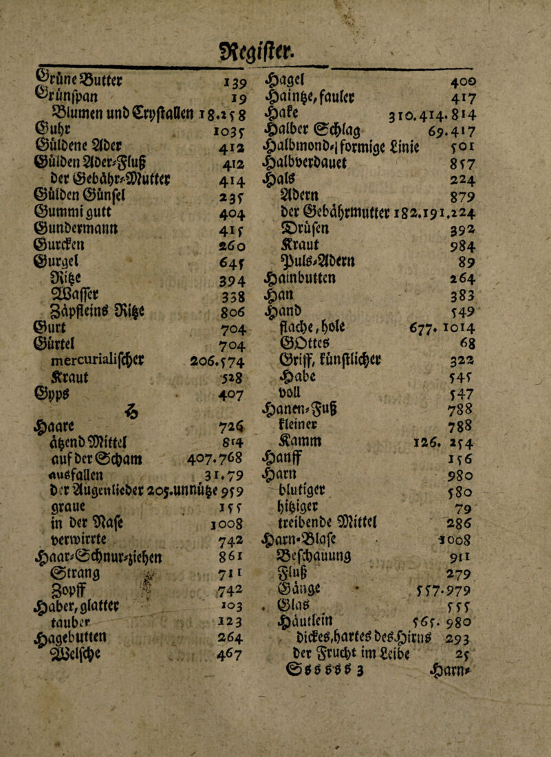 ®rüne SButter 139 ©rünfpan 19 ^Blumen unb Srpjtaliett 18.2? 8 &e0er. ©Uf>t ©ttlbene 2(ber ©ülben 2IDer;g(u§ ber ©ebäf)r*SWttffep ©üiben ©imfel ©ummi guft ©unbermatm ©utcfen ©urgel SKifce Bdpfleinö 9ii$e ©urt ©örtel mercurialif<$er Staut ©pp6 Ä * #aare äfjcnb Mittel aufbcr@c&am ougfaiim 1037 412 412 414 23f 404 4*f 260 64t 394 338 806 704 704 206474 5*8 407 72$ 8^4 407.768 31.79 ber ’dugaiiic&cc 2oj.unnü§e 9^9 graue in ber ’iftafe Perm irrte .£>aar<@c&nur*iieljm @trang B°PtT ,£aber, glatter tauber Hagebutten SöJclfe&e irr 1008 742 861 711 742 103 123 264 467 #agel 400 «fbain&e, fauler 4*7 •Ö^e 310.414.8*4 falber ©cfciag 69.4*7 4)ulbmonb»| förmige üinie s°l 4>alb»erbauet 8*7 #al6 224 SJbern 879 ber ©ebäfjrmutter 182.191.224 ©rufen Äraut f|>ui6<2(bern #ain butten egtan 4?anb flacl)e, f>ote ©£>ttc6 ©riff, funftii^er «£>abe ?boll #anemSu8 fteiner Äamtn £an(f •£>artt blutiger bi&iger treibenbe SDJittel #arn«i81afe Söefcbauung ©äuge . ©U10 4>dutleirt 392 984 89 264 383 *49 677. 1014 68 322 *4* *47 78 8 788 126. 274 1*6 98o 580 79 286 2 O08 911 279 5 * 7- 979 *** *6*. 980 biefe6,f>arte$ bc&£>irti 6 293 bet Srucb* im £eibe 29 @666663 #arn* 4*