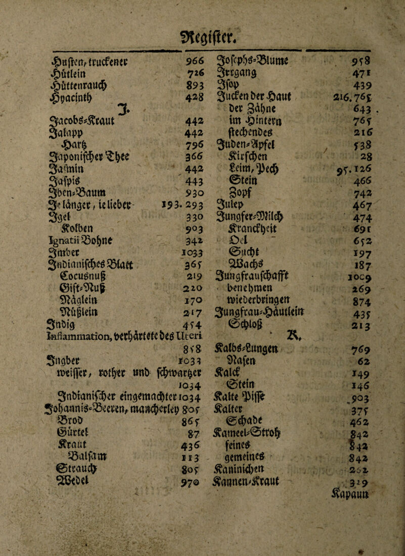 ' # SKegtflcr. ^»Eiflcn, irucfcnic 966 «5>ötlein 716 £>ötfenrauc& .ppacintb 893 428 3* j 3acobß*j?caut 442 Safapp 442 •?>ar| 796 Saponifcbet 366 3afmm 442 Safpiß 443 3bctu'£aum 93o 3* länget, ie liebet- 193. 293 Sgel 330 Kolben 9°3 Ignatii 53obne 342 3ntbet 1033 3nbianifcfreß QMaet 36* Socußnufj 219 ©ift^ug : ■ 210 SRäglein I/O ; SRüilein 217 Snbiß 4*4 Inflammation, D£$ Uteri 8*8 S«gber 1*033 wtffct, sotfyer unb f<ptt>ar&er 1034 Sntnanifcfxt eingemncbteciaH 3of>anniß«©emn, mßswbcrlep 8or SVOÖ g 6f ©ürtel 87 Strafte __ 435 ißalfam 113 ©tcaucl* 80 f Sfßebet 970 v * ' • * ■ < *• 3ofcpbö»55luttie 9*8 3«gang 471 Sfop 439 Sucfen bet $ctut 216.765 bet 3<*f>ne 643 im Jpintettt 76* flec&enbeß 216 ‘3uben=’3pfe! , *38 Äicfcbcn 28 Seim, ^e# - 9*. 126 ©fein 466 gopf 742 3utep 467 3ungfer4D2il# ' 474 Ät'ancfgeit «9t SM 6f2 ©ticbf 197 ^ßaebß 187 3nagfraufd&affif 10C9 ■ l>enel>meti 169 t»ieDer bringen 874 Sungfrau^dutleitt 43* ©cblog 213 • Äalbß^ungett 769 Stofen 62 Stakf 149 ©fein 146 Stolte QMflfc ,903 haltet 37* @cb«be 462 ÄameeU©ftßb |43 feines 84» gemeines 842 ÄaninWben 262 ÄanneipJCtftut • •.. V 9 % Kapaun 4 /