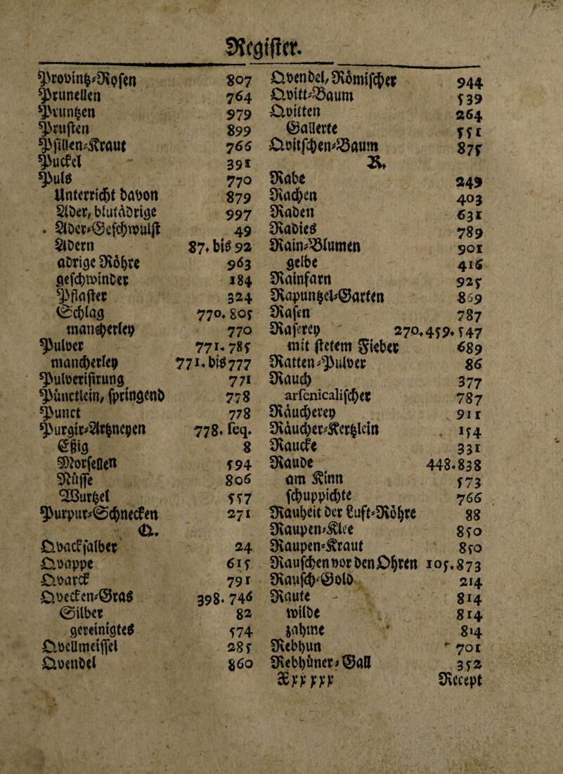 SKcgiflrc. 9>roDin^9tpfcn So? £>.ben bei, SWmifcbe« 944 ^tunellen 764 D.oitt'Jöaum f 39 s3>iunijen 979 £>.oitten 264 ^eujlen 899 ©allevte ff £ 7 66 Ciöitfctjen^aum «7f $ucfel 39* ^ulö 770 SRabe 249 Unter«id[jf tauen 879 9iad&en 403 2lbe«, blutdönge 997 SRabett 631 . 2lb«t»@efcbrcmljt 49 övabieö 789 SiDcrn 87« biö 9a üiaiii^Iumen 901 abrigc Öt6^te 963 gelbe 415 gefcbwtnbe« 184 Rainfarn 927 ^>flafie« 3^4 SRapunfceWSarten 859 0c&lag 77°« So« Siafen 787 tnan$«tf«9 770 3\afttcp ' 270, 4«9« «47 ^Juleer 77i« 78f mit (leiem Siebe« 689 man$et(e9 771» bis 777 SRatten^ulue« 86 ^Puleetijwung 771 üiaud) 377 ^imctkin, fpctngsiib 778 arfcnicalifc^Ct 787 ^>unct 778 ütäueberep 9i r ^utgtoSlt&negen 778« feq. 8 5Räu<bet*S?ctblcin *f4 Sgig üeauefe 331 ©JorfeOe« «94 fRaube 448^838 Sftöjfe 806 am ^tnn f 73 SBurijcl 5T7 ftbuppiebte 7 66 ^urput^ctnccfm 271 Sfiaubeit bet 8uft»9iöbte 88 9eaupen>£ke 8«o Ciuacffalbe« 24 5Raupen*$?raut 8«o £>.eoppe 6iS Oeaufefccn »or öen jDIjtett io«,873 Ctearcf 791 JRaufeb^olÖ 214 öuecfem@««$ 398. 74<* fRaute « 814 gilbet 82 roilbe 814 gereinigtes «74 jabrne 8>4 dbcllmeiffel s8« fRebtun  701 äoenbel 860 3Rebl)iäne«>@all £ rippt 3 «2 SKccept