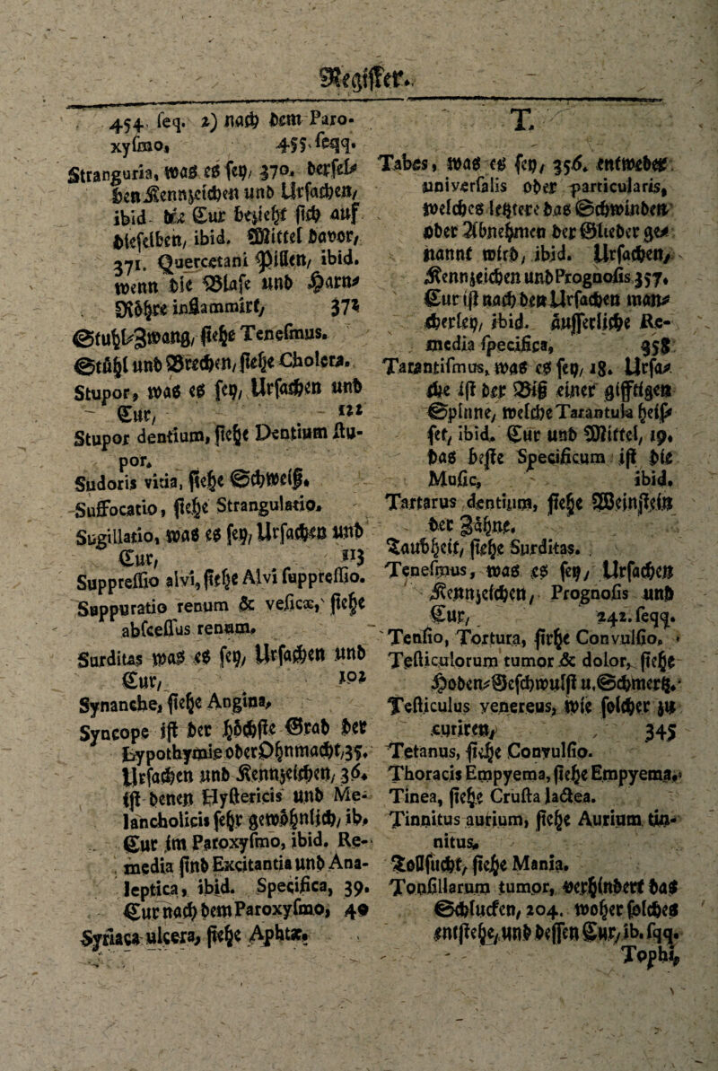454., feq. 2) na# bettt Paro- xyfnio, 415-Ibqq. Stranguria, me es fe9/ 37°. bepfet« ben JSenasetCben unb Utfatben, ibid- fe Eur beließ ft* auf Diefcibch/ ibid. Sföitcel Davor, yji, Quetcetani ßMIIett, ibid. Welt« Di« $3lafe «nb icflammirf, 37* @(u^3»anfl/ ß<h« Tenefmus. ©tfi§i «nD SSreehen, fieli« Cholera. Stupor» was es f«9, Urfasben unb - Sur, . ■ *** Stupor dentium, ftc^je Dentiutn flu- por. Sudoris vitia, ßejje ©cbWeif • Suffocatio, ftc.|e Strangulatio. ; Sugillatio, was «S fe?, UrfadKß «hD Eur, ”3 Suppreflio alvi,fitf}e Alvi fupprefljo. Sappuratio renum & vefics, ße|e abCeeffus renatn. Surdius was es f«9/ Urfacbcn .unb Eur, Synanche, ftc^c Angina» Syncope jft Der hW« @raD Der typothymie oDerO§nma(ht,B5. IJrfaeben «nb Äennjettben, 36» i|l bettelt tlyßericis unb Me¬ lancholie)* fefcr gewöhnlich, ib* Eur im Patoxyfmo, ibid. Re- media jlnb Excitantia unb Ana- leptica, ibid. Specihca, 39. . Sur nach Dem Paroxyfiao, 49 Syriaw uleexa, p«§e Aphtx. : X Tabes, was es fep, 35d* «ttf webes univerfalis ober -particularis, Welches leitete Das ©cbwinbeR Ober Sibnehmen ber ©lieber gw jiannt wirb, ibid. Urfacheu, iftennjeichen unbProgoofis 357, ' Eurijl uacbbeBJUrfachen maiw «berlep, ibid. äußerliche Re- i media fpeeifica, 35g Tarantifmus, was c? fep, 18. Urfa/ ehe i(i Der 35i§ einer giftigen ©pinne, weicbeTarantuk heif» fet, ibid* Eur unb üDlirtei, 19. Dag bejie Specificum iß Di« Mufic, - ibid. Tartarus dentium, jte§e 3Beinjieijt - Der gäfju.«« Taubheit, (te^e Surditas. . s Tenefmus, was es fep, Urfachett ÄeRtijefcbcn, Prognofis unb Eur, 241. ' Tenfio, Tortura, |irh« Convulfio» • TeiUculorum tumor & dolor, fie§« dboben*Scfd)tt>uI|l u,©chmerfs.- Teft.iculus yenereus, wie fotd^er jb curire«, / 345 Tetanus, ße§e Conyulfio. Thoraci* Empyema, (te^je Empyema, Tinea, (te^e Crufta laöea. Tinnitus aurium, ftc^e Aurium du* nitus» ToQfucbt, fiejfje Mania. TonßUarunj tumor, vetfcinbert Das ©ebiuefen, 204. woher Reiche« emlie^unb beßen Eur, ib. fqq. - - - - Tophi,