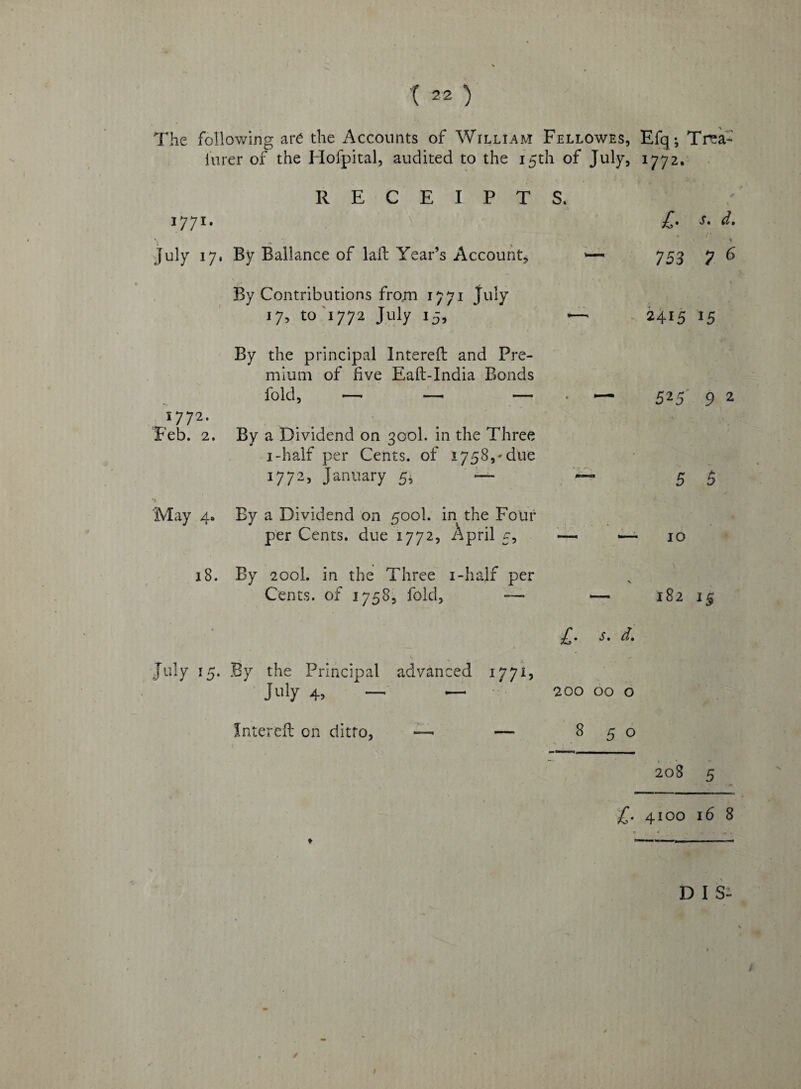 The following are the Accounts of William Fellowes, Efq; Trea- hirer of the Hofpital, audited to the 15th of July, 1772. RECEIPTS. 1771. July 17, By Ballance of laft Year’s Account, By Contributions from 1771 July 17, to 1772 July 15, By the principal Intereft and Pre¬ mium of five Eaft-India Bonds fold, — — — 1772. Feb. 2. By a Dividend on 300I. in the Three 1-half per Cents, of 1758,'due 1772, January 5, — £* s. d, 753 76 2415 15 525 92 5 5 May 4. By a Dividend on 500I. in the Four per Cents, due 1772, April 5, — «— 10 18. By 200I. in the Three i-half per Cents, of 1758, fold, — — 182 15 July 15. By the Principal advanced 1771, July 4, —. — 200 00 o Intereft cn ditto, — — 850 ■— ’ » , • * 208 5 £. 4100 16 8 D I S- /
