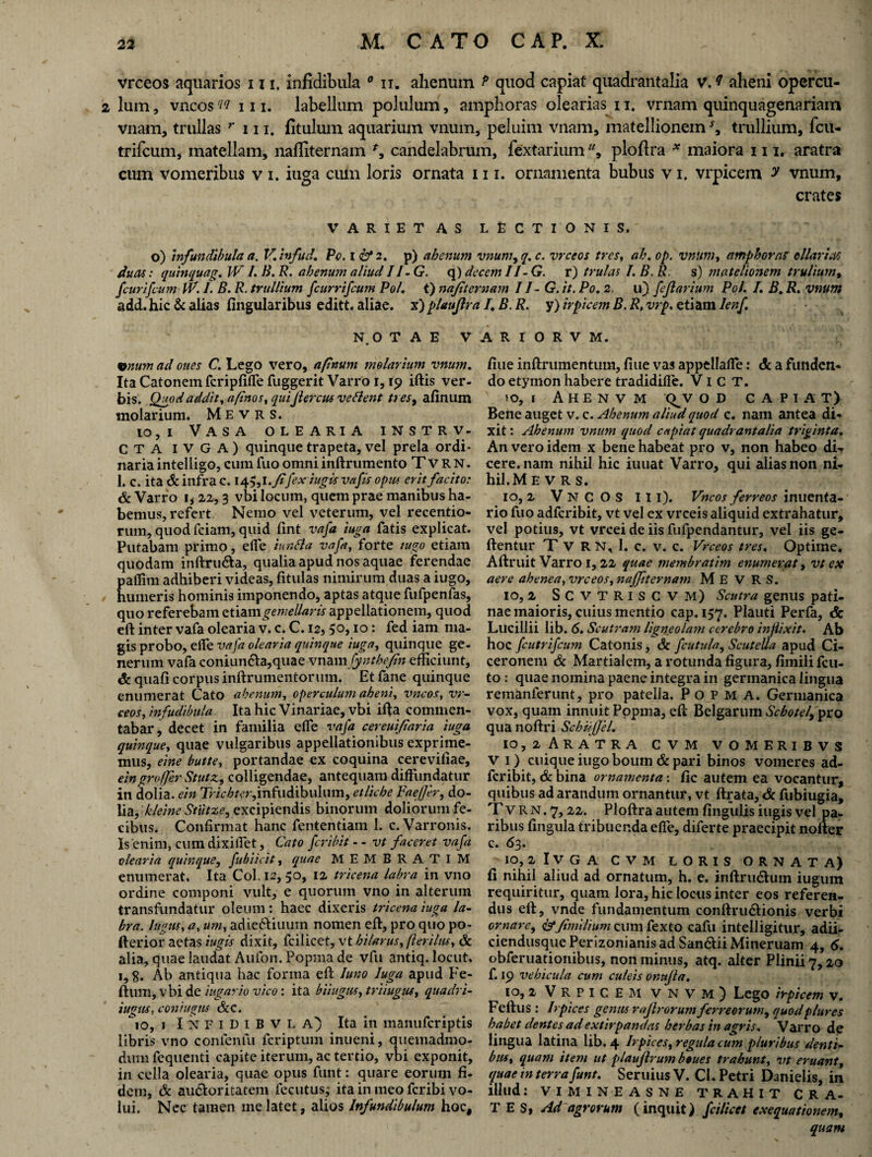 vrceos aquarios 111, infidibula 0 n. alienum ? quod capiat quadrantalia v. ? aheni opercu- 2 lum, vncos m i i i. labellum polulum, amphoras olearias 11, vrnam quinquagenariam vnam, trullas r 111, fitulum aquarium vnum, peluim vnam, matellionem s9 trullium, heu- trifcum, matellam, nafliternain *, candelabrum, fextarium, ploflra * maiora m, aratra cum vomeribus v i. iuga cum loris ornata n i. ornamenta bubus vi. vrpicem y vnum, crates VARIETAS LECTIONIS. o) infundibula a. V. infud. Po. p) abenum vnum, q. c. vrceos tres, ab. op. vnum, amphora? ollarias duas: quinquag.WI. B.R. abenum aliud11-G. q) decem11-G. r) trulas I. B.R. s) mate/tonem trulium, fcurifcum W. I. B. R. trullium fcurrifcum Pol. t) naftternam II- G. it. Po. 2. u) fejiarium Pol. I. B. R. vnum add. hic & alias lingularibus editt. aliae, x)plaujlra I. B. R. y) irpicem B. R, vrp. etiam lenf. NOTAE VARIORVM. vnum ad oues C. Lego vero, afinum molarium vnum. Ita Catonem fcripfifle fuggerit Varro i, 19 iftis ver¬ bis. Quod addit, afinos, quiJlercus ve fient tres, almum molarium. M E v r s. 10,1 Vasa olearia instrv- CTA IVGA) quinque trapeta, vel prela ordi¬ naria intelligo, cum luo omni inftrumento T V R N. 1. e. ita & infra c. fex iugis vafis opus erit facito: & Varro 1, 22,3 vbi locum, quem prae manibus ha¬ bemus, refert Nemo vel veterum, vel recentio- rum, quod fciam, quid lint vafa iuga fatis explicat. Putabam primo, efie iunfia vafa, forte tugo etiam quodam inftru&a, qualia apud nos aquae ferendae affim adhiberi videas, litulas nimirum duas a iugo, umeris hominis imponendo, aptas atque fufpenfas, quo referebam etiam gemellaris appellationem, quod eft inter vafa olearia v. c. C. 12,50,10: fed iam ma¬ gis probo, zftz vafa olearia quinque iuga, quinque ge¬ nerum vafa coniun6ta,quae vnamfynthefin efficiunt, & quali corpus inftrumentorum. Etfane quinque enumerat Cato abenum, operculum aheni, vncos, vr¬ ceos, infudibula Ita hic Vinariae, vbi ifta commen¬ tabar, decet in familia efie vafa cereuifiaria iuga quinque, quae vulgaribus appellationibus exprime¬ mus, eine butte, portandae ex coquina cereviliae, eingroffer Stutz, colligendae, antequam diffundatur in dolia, ein Tr/Y£f<jr,infudibulum, etliche Faefjer, do¬ lia, kleine Stiitze, excipiendis binorum doliorum fe¬ cibus. Confirmat hanc fententiam 1. c. Varronis. Is enim, cum dixiifet, Cato fcribit - - vt faceret vafa olearia quinque, fubiicit, quae MEMBRATIM enumerat. Ita Coi. 12, 50, 12 tricena labra in vno ordine componi vult, e quorum vno in alterum transfundatur oleum: haec dixeris tricena iuga la¬ bra. lugtts, a, um, adie&iuum nomen eft, pro quo po- fterior aetas iugis dixit, fcilicet, vt hilarus, fierilus, & alia, quae laudat Aufon. Popma de vfu antiq. locut. 1, S. Ab antiqua hac forma eft luno Iuga apud Fe- ftum, vbi de iugario vico : ita biiugus, triiugus, quadri¬ jugus, coniugus &c. “10, 1 Infidibvl a) Ita in manufcriptis libris vno conlenfu fcriptum inueni, quemadmo¬ dum fequenti capite iterum, ac tertio, vbi exponit, in cella olearia, quae opus funt: quare eorum fi¬ dem, & amftoritatem fecutusj ita in meo fcribi vo¬ lui. Nec tamen me latet, alios Infundibulum hoc. fiue inftrumentum, fine vas appellafie: &: a funden¬ do etymon habere tradidifie. V1 C T. »0, I A H E N v m <^V o D CAPIAT) Bene auget v. c. Abenum aliud quod c. nam antea di¬ xit: Abenum vnum quod capiat quadrantalia triginta. An vero idem x bene habeat pro v, non habeo di¬ cere, nam nihil hic iuuat Varro, qui alias non ni¬ hil. M E v R s. 10, 2 VNCOS 11 i). Vncos ferreos inuenta- rio fuo adfcribit, vt vel ex vrceis aliquid extrahatur, vel potitis, vt vrcei de iis fufpendantur, vel iis ge- ftentur T V R N, 1. c. v. c. Vrceos tres. Optime. Aftruit Varro 1,22 quae membratim enumerat, vt ex aere ahenea, vrceos, najfiternam M E V R S. IO, 2 S C v T R i s C v M) Scutra genus pati¬ nae maioris, cuius mentio cap. 157. Plauti Perfa, <fc Lucillii lib. 6. Scutram ligneolam cerebro inflixit. Ab hoc fcutrifcum Catonis, & fcutula, Scutella apud Ci¬ ceronem & Martialem, a rotunda figura, fimili fcu- to : quae nomina paene integra in germanica lingua remanferunt, pro patella. Popma. Germanica vox, quam innuit Popma, eft Belgarum Scbotel, pro qua noftri SchuJJkl. io,a Aratra cvm vomeribvs V 1) cuique iugo boum & pari binos vomeres ad¬ fcribit, 6c bina ornamenta: fic autem ea vocantur, quibus ad arandum ornantur, vt ftrata, & fubiugia, T v R n . 7,22. Ploftra autem fingulis iugis vel pa¬ ribus lingula tribuenda efie, diferte praecipit nolter c. 63. 10, 2 IV G A CVM LORIS ORNATA) fi nihil aliud ad ornatum, h. e. inftru&um iugum requiritur, quam lora, hic locus inter eos referen¬ dus eft, vnde fundamentum conftrwftionis verbi ornare, tejimllium cum fexto cafu intelligitur, adii- ciendusquePerizonianisad San&ii Mineruam 4, 6. obferuationibus, non minus, atq. alter Plinii 7,20 f. 19 vehicula cum culeis onttfla. 10, 2 VRPICEM vnvm) Lego irpicem v. Feftus: Irpices genus rajlrorum ferreorum, quodplures babet dentes adextirpandas herbas in agris. Varro de lingua latina lib. 4 Irpices, regula cum pluribus denti¬ bus, quam item ut plaujlrum boues trahunt, vt eruant, quae in terra funt. SeruiusV. CI. Petri Danielis, in illud: VI MINEASNE TRAHIT CRA¬ TES, Ad agrorum (inquit) fcilicet exequationem, quam