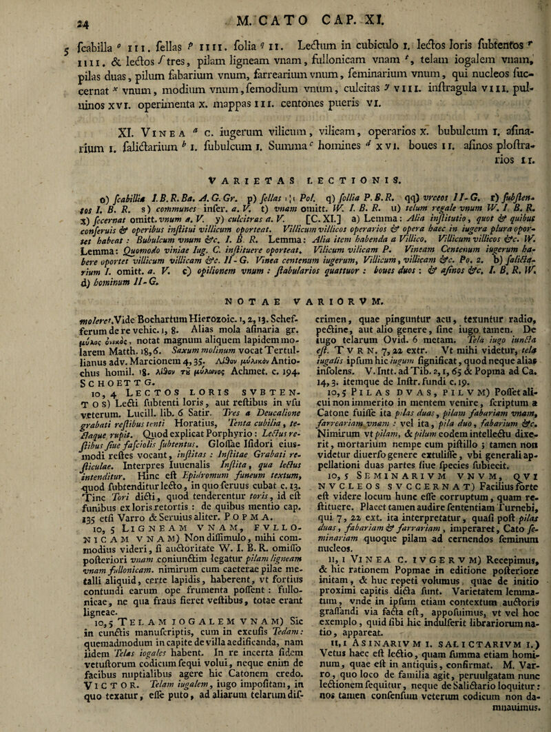 5 fcabilla 0 m. fellas P mi. folia ? II. Le&um in cubiculo i. le&os loris fubtenfos r mi, & Iedos /tres, pilam ligneam vnam, fullonicam vnam f9 telam iogalem vnam, pilas duas, pilum fabarium vnum, farreariumvnum, feminarium vnum, qui nucleos fuc- cernat * vnum, modium vnum,femodium vnum, culcitas y viil inflragula vm. pul- uinosxvi. operimenta x. mappas 111, centones pueris v i. XI. Vinea a c. iugerum vilicum, vilicam, operarios x. bubulcum r. afina- rium i. fali&arium b i. fubulcum i. Summar homines d xvi. boues ir. afinos ploftra- i' rios ii. VARIETAS LECTIONIS. 0) fcabilli* I.B.R.Ba. A.G.Gr. p) fellas iji Pol. q) follia P.B.R. qq) vrceos 11- G, r) fubften- tcs /. B. R. s) communes infer, a. V. t) vnam omitt. IV. I. B. R. u) telum regale vnum W. 1 B. R. X) fecernat omitt. vnum a, V y) culcitras a. V. [C. XI.] a) Lemma: Alia inftitutio, quot & quibus conferuis & operibus inflitui villicum oporteat. Villicum villicos operarios opera baec in iugera plura opor¬ tet habeat : Bubulcum vnum <&V. /. B. R. Lemma: Alia item habenda a Villico. Villicum villicos &c. IV. Lemma: Quomodo viniae Iug. C. inflituere oporteat. Vilicum vilicam P. Vineam Centenum iugerum ha¬ bere oportet villicum villicam <&c. II-G. Vinea centenum iugerum, Villicum, villicam &c. Po. 2. b) fali&a- rium I. omitt. a. V. c) opilionem vnum : ftabularios quattuor : boues duos : & ajtnos &c. 1. B. R, fV. d) hominum II- G. NOTAE V A R I 0 R V M. molere*.Vite Bocharhim Hierozoic.», 2,13. Schef- ferumdere vehic. 1, 8* Alias mola afinaria gr. polos ovmoq, notat magnum aliquem lapidem mo¬ larem Matth. 18? 6. Saxum molinum vocat Tertul- lianus adv. Marcionem 4,35. Ai%v nv^mdv Antio¬ chus homil. 18. AlSflv ra ftvAwvos Achmet. c. 194. SC HOETT G. 10,4 Lectos loris svbten- T O s) Le£i fubtenti loris, aut reftibus in vfu veterum. Lucili, lib. 6 Satir. Tres a Deucalione grabati reftibus tenti Horatius, Tenta cubilia, te- lUque rupit. Quod explicat Porphyrio: Lepus, re¬ ftibus ftue fafciolis fubtentus. Gloflae Ifidori eius- modi refles vocant, inftJtas : lnftitae Grabati re- fticulae. Interpres luuenalis Inftita, qua leflus intenditur. Hinc eft Epidromum funeum textum, .quod fubtenditur le&o, inquoferuus cubat c. 13. Tine Tori di&i, quod tenderentur toris, id efl funibus ex loris retortis : de quibus mentio cap. 135 etfi Varro & Seruius aliter. P o P M A. 10, 5 Ligneam vnam, fvllo- NICAM VNAM) Non difiimuio, mihi com¬ modius videri, fi auctoritate W. I. B. R. omilTo pofteriori vnam .coniun&im legatur pilam, ligneam vnam fullonicam, nimirum cum caeterae pilae me¬ talli aliquid, certe lapidis, haberent, vt fortius contundi earum ope frumenta pollent : fullo¬ nicae, ne qua fraus fieret veftibus, totae erant ligneae. IO, 5 T E L A M JOGALEM VNAM) SlC in cunftis manuferiptis, cum in excufis Tedam: quemadmodum in capite de villa aedificanda, nam iidem Telas iogales habent. In re incerta fidem vetuliorum codicum fequi volui, neque enim de facibus nuptialibus agere hic Catonem credo. ViCTOR. Telam iugalem, iugo impolitam, in quo texatur, efle puto, ad aliarum telarum dif- crimen, quae pinguntur acu, texuntur radio, pefline, aut alio genere, fine iugo tamen. De iugo telarum Ovid. 6 metam. Tela iugo iuntta, eft. T v R N. 7,22 extr. Vt mihi videtur, tela iugalis ipfumhic iugum fignificat, quod neque alias infolens. V. Intt. adTib. 2,1,65 & Popina ad Ca. 14,3. itemque de Inftr. fundi c. 19. 10,5 Pilas dvas, pilvm) Pollet ali¬ cui non immerito in mentem venire, feriptum 2 Catone fuille ita pilas duas, pilam fabariam vnam, farreariam vnam : vel ita, pila duo, fabarium &c. Nimirum vt pilam, 6c pilum eodem intelle&u dixe¬ rit , mortarium nempe cum piftillo ; tamen non videtur diuerfo genere extulifle, vbi generali ap¬ pellationi duas partes fiue fpecies fubiecit. 10, s Seminarivm vnvm, qv i nvcleos svccernat) Facilius forte eft videre locum hunc efle corruptum, quam re- ftituere. Placet tamen audire fententiam Turnebi, qui 7, 22 ext. ita interpretatur, quafi poft pilas duas, fabariam & farrariam , imperaret, Cato fe- minariam quoque pilam ad cernendos feminum nucleos. 11,1 Vinea c. i v g e r v m) Recepimus, & hic rationem Popmae in editione pofteriore initam, huc repeti volumus , quae de initio proximi capitis di&a funt. Varietatem lemma¬ tum , vnde in ipfum etiam contextum au&oris graflandi via fadla eft, appofuimus, vt vel hoc exemplo, quid fibi hic indulferit librariorum na¬ tio, appareat. u» 1 Asinarivm i. sal i CTARIVM i.) Vetus haec eft le&io, quam fumma etiam homi¬ num, quae eft in antiquis, confirmat. M. Var¬ ro, quo loco de familia agit, peruulgatam nunc Ie&ionem fequitur, neque de Sali&ario loquitur: nos tamen confenfum veterum codicum non da- muauiinus.