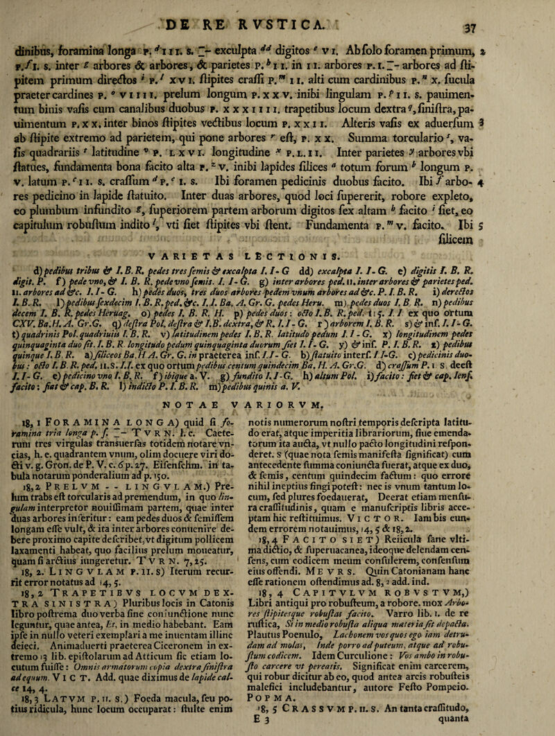 dinibus, foramina longa p. di ii. s. exculpta dd digitos e vi. Ab folo foramen primum, % p./l. s. inter £ arbores & arbores, <5c parietes p,h11, in 11, arbores f.i.I- arbores ad fli- pitem primum directos * p.y xvi, ilipites crafli p.w 11, alti cum cardinibus p.” x. fucula praeter cardines p. 0 v 1111, prelum longum p. x x v. inibi lingulam p.p 11. s. pauimen- tum binis vafis cum canalibus duobus p. x x x 1111, trapetibus locum dextra ?, finiflra, pa- uimentum p. x x. inter binos ilipites veflibus locum p, x x 11. Alteris vafis ex aduerlum 3 ab flipite extremo ad parietem, qui pone arbores r efl, p. x x. Summa torculariox, va¬ fis quadrariis f latitudine v p, lxv i. longitudine * p.l.i i. Inter parietes y arbores vbi ftatues, fundamenta bona facito alta p.z v. inibi lapides filices a totum forum b longum p. v. latum p.ri i. s. crafliim d p.e i. s. Ibi foramen pedicinis duobus facito. Ibi f arbo- 4 res pedicino in lapide ftatuito. Inter duas arbores, quod loci fupererit, robore expleto, eo plumbum infundito fuperiorem partem arborum digitos fex altam b facito ' fiet, eo capitulum robuftuin indito l9 vti fiet flipites vbi flent. Fundamenta p.m v. facito* Ibi s filicem VARIETAS LECTIONIS. d) pedibus tribus id 1. B. R, pedes tres fetnis id excalpta I. /- G dd) exculpta I. /- G. e) digitis f. B, R. digit. P. f ) pede vno, id I. B, R. pede vno J<'emis. I. I- G. g) inter arbores ped. u. inter arbores id parietesped. li. arbores ad hic. 1. /- G. h.)pedes duost tres duos arbores pedem vnum arbores adidc. P. I. B. R. i) dcretlos 1. B. R. Y)pedibus fexdecim f. B. R.ped. hic. /. 1. Ba. A. Gr. G. pedes Heru, m) pedes duos I. B R. n) pedibus decem I. B. R. pedes Heruag. o) pedes I. B. R. H. p) pedes duos: oflo 1. B. R. ped, t; q. / I ex quo ortum CXV. Ba.H. A. Gr.G. q) dejlra Pol. deflra id 1.B. dextra,idR. 1.1 - G. r) arborem 1. B. R. s) id inf. I.I-G. t) quadrinis Pol. quadriuiis l. B. R. v) latitudinem pedes I. B. R. latitudo pedum 1.1 -G. x) longitudinem pedes quinquaginta duo (it. I. B. R, longitudo pedum quinquaginta duorum Jiet I.t-G. y) id inf. P. 1. B. R. i) pedibus quinque I. B. R. a)filiceos Ba.H A. Gr. G. in praeterea inf, /./- G. b)fiatuito interf. / l-G. o)pedicinis duo¬ bus : ollo I. B. R. ped. h.S. /./. ex quo ortum pedibus centum quindecim Ba. H. A. Gr.G. d) crajjum P. i S, deeft /. /- G. e) pedicino vno I. B. R. f) ibique a. V. g) fundito 1.1-G. h) altum Pol. i) facito: Jiet id cap. lenf. facito: fiat id cap. B. R. 1) indiflo P. 1. B. R. vti) pedibus quinis a. V. NOTAE VARIORVM. ig, i Foramina LONGA) quid fi fo¬ ramina tria longa p. f. Z~ T V R N. h c. Caete- runi tres virgulas transuerfas totidem notare vn- cias, h. e. quadrantem vnum, olim docuere viri do- 6ti v. g. Gron. de P. V. c. 6 p. 27. Eifenfchm. in ta¬ bula notarum ponderalium ad p. 150. 18,2 Prelvm - - lingvla M.) Pre¬ lum trabs eft torcularis ad premendum, in quo//«- gulam interpretor nouiffimam partem, quae inter duas arbores in feritur: eam pedes duos & femiflem longam efle vult, & ita inter arbores conuenire de¬ bere proximo capite defcribet,vt digitum pollicem laxamenti habeat, quo facilius prelum moneatur, quamfiar&ius iungeretur. T v r n. 7,25. 18, 2. Lingvlam p. 11.s) Iterum recur¬ rit error notatus ad 14,5. 18.2 TRAPETIBVS LOCVM DEX¬ TRA SINISTRA) Pluribus locis in Catonis libro poftrema duo verba fine coniun&ione nunc leguntur, quae antea, Et, in medio habebant. Eam ipfe in nullo veteri exemplaria me inuentam illinc aeieci. Animaduerti praeterea Ciceronem in ex¬ tremo 13 lib. epiftolarum ad Atticum fic etiam lo¬ cutum fuiffe: Omnis armatorum copia dextra finijlra ad equum. VI C T. Add. quae diximus de lapide cal¬ ce 14, 4. 18.3 Latvm p.ii. s.) Foeda macula,feu po¬ tius ridicula, hunc locum occuparat: ftulte enim notis numerorum noftri temporis deferipta latitu¬ do erat, atque imperitia librariorum, fiue emenda- torum ita au6ia, vt nullo pacto longitudini refpon- deret. s (quae nota femis manifefta fignificat) cum antecedente fumma coniun&a fuerat, atque ex duo, 6c femis, centum quindecim fadhim: quo errore nihil ineptius fingi poteft: necis vnum tantum lo¬ cum, fed plures foedauerat. Deerat etiam menfu- racraflitudinis, quam e manuferiptis libris acce¬ ptam hic reftituimus. Victor. Iambis eun¬ dem errorem notauimus, '4,$ & 18, 2. j 8,4 Facito siet) Reiicula fane vlti- ma didtio, & fuperuacanea, ideoqne delendam cen- fens, cum codicem meum confulerem, confenfum eius offendi. M E v R s. Quin Catonianam hanc effe rationem oftendimus ad. 8>2 add. ind. 18,4 Capjtvlvm r o b v s t V m,) Libri antiqui pro robufteum, a robore, mox Arbo¬ res flipitesque robufias facito. Varro lib. 1. de re ruftica. Si in medio robufia aliqua materia fit depafla. Plautus Poenido, Lachonem vos quos ego iam detru¬ dam ad molas > Inde porro ad puteum, atque ad robu- fium codicem. Idem Curculione : Vos ambo inrobu- Jio carcere vt pereatis. Significat enim carcerem, qui robur dicitur ab eo, quod antea arcis robufteis malefici includebantur, autore Fefto Pompeio. Po P M A. >8, 5 C R A S S V M p. n. s. An tantacraffitudo, E 3 quanta