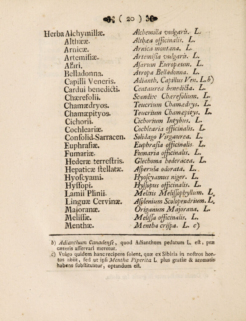 Herba Aichymilla?. Althaeae- Arnicae. Artemiliae. Afarb Belladonna. Capilli Veneris. Cardui benedicti. Chaerefolii Chamaedryos. Chamaepityos. Cichorii Cochleariae. Con folid-Sarraeen. Euphrafiae. Fu marrae. Hederae terreltris. Hepaticae itellatae. Hyofcyarni Hyflfopr. Lamii Plinii. Linguae Cervinae. Majoranae. Meliffie. Menthae. AlchermUa vulgari.i L* Althaea ojftcinalis. L. Amica montana, L- Artemisia vulgans,- L. AIarum Europaum. L* Airopa Belladonna. L, Adiantb. Capillus Ven. L, S) Centaurea benediSa, L, Scandix Charefolium. L* Teucrium Chamadrys. L• Teucrium Chamtepitys. L* Cichorium intybus. L. Cochlearia ojftcinalis. L* SoUdago Virgaurea. L„ Euphrafia ojftcinalis, L* Fumaria ojftcinalis. L, Glechoma hederacea. L* A (perula odorata, L.. Hyofcyamus niger. L» Hyjjopus ojftcinalis, L. Melhis Melijjbphyllum. L* Afplenium Scolopendrium. La Origanum Major ana, L. Melijja ojftcinalis. L. Mentha crifpa* L, c) b) Adianthum Canadenfe, quod Adianthum pedatum L, eft, prae casteris aflervari meretur. c) Vulgo quidem hanc recipere folent, quas ex Sibiria in noftros hoiv tos abiit, fied ut ipfi Mentha Piperita L plus gratiae & aromati# habtns fubftituatur, optandum dt.