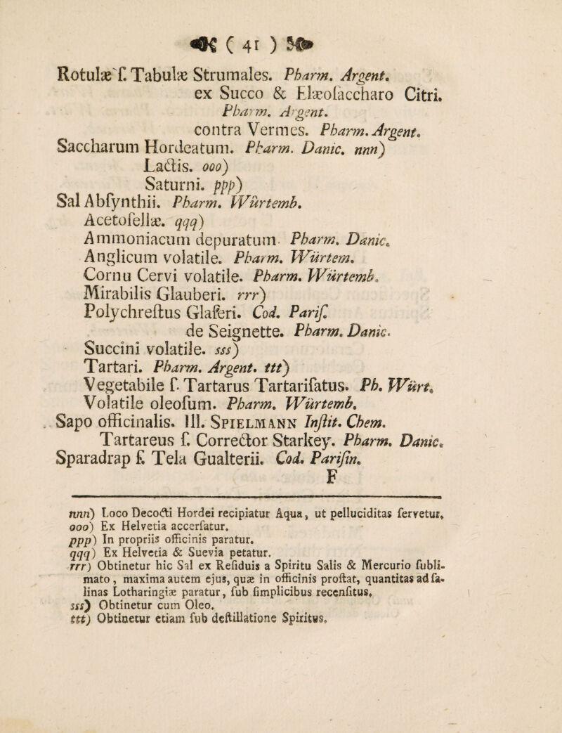 4K ( 4* ) MJ» Rotulae f. Tabubo Strumales. Pbarm. Argent. ex Succo & Ekcolaccharo Citri. Pbarm. Argent. contra Vermes. Pbarm. Argent. Saccharum Hordeatum. Pbarm. Danic. nnn) Laidis, ooo) Saturni, ppp) Sal Abfynthii. Pbarm. Wurtemb. Acetofellae. Ammoniacum depuratum- Pbarm. Danic„ Anglicum volatile. Pbarm. Wurtem. Cornu Cervi volatile. Pbarm. Wurtemb. Mirabilis Glauberi. rrr) Polychreftus Glaferi. CW. de Seignette. Pbarm* Dank- Succini volatile. Tartari. Pbarm. Argent. ///) Vegetabile f. Tartarus Tartarifatus. FA. Wurt. Volatile oleofum. Pbarm. Wurtemb. Sapo officinalis. 111. Spielmann Injiit. Cbem. Tartareus f. Corredtor Starkey. Pbarm. Danic» Sparadrap £ Tela Gualterii. CW. Parifin. F wm) Loco Deco&i Hordei recipiatur Aqua, ut pelluciditas fervetur» ooo) Ex Helvetia accerfafcur. In propriis officinis paratur, qrqrq) Ex Helvetia & Suevia petatur. rrr) Obtinetur hic Sal ex Refiduis a Spiritu Salis & Mercurio fubli- mato, maxima autem ejus, qu^ in officinis proftat, quantitas ad fa* linas Lotharingise paratur, fub fimplicibus recenfitus» Mf) Obtinetur cum Oleo. ttt) Obtinetur etiam fub deftillatione Spiritus»