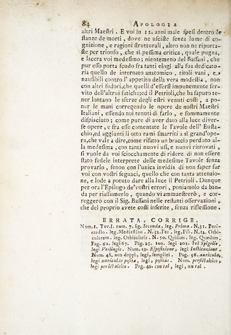altri Maeflri . E voi in 12. anni male fpefl dentro.fé • Ila nze de morti , dove ne ufcifte fenza lume di co¬ gnizione , e ragioni ftrut turali, altro non ne riporta¬ le per trionfo , che si peffima critica , quale pugna, e lacera voi medefimo; nientemeno del Baffani , che pur eflo porta feudo fra tanti elogj alla fua dedicato - ria quello de internato anatomico , titoli vani, e.,* naufibili contro P appetito della vera modelìia , non con altri ludori,che quelli d’eflerfi impunemente fer- vito dell’altrui- fatiche;ed il PetrioIi,che hafaputo te¬ ner lontano le sferze degli eftri venuti codi , a po- ner le mani corregendo le opere de ito (tri Maeftri Italiani, elTendo noi tenuti di farlo , e fommamente difpiaciuto ; come pure di aver dato alla luce diver- fc opere , e fra effe cementate le Tavole dell’ Eufta- chio,ed aggiunti li otto rami fmarriti 3 si grand’ope¬ ra,che vale a dire,come rifatto un braccio perduto al¬ la medefima ,con tanti nuovi ufi, e nuovi ritrovati , fi vuole da voi fciocchamente di ridere dì non eflere flato fedele interprete delle mede (Ime Tavole fenza provarlo , fenon con Tunica invidia di non faper far voi con voftri feguaci, quello che con tanta attenzio¬ ne, e lode a potuto dare alla luce il Petrioli * Dunque per ora l’Epilogo de’voftri errori, poniamolo da barn* da per rialfumerlo , quando vi ammaeftrerò , e cor¬ reggerò con il Sig. Baffoni nelle reftanti offervazioni * che del proprio avete ceffi inferite , fenza rifieffione » ERRATA» CORRIGE. Num.r. TavJ. n«m. 7. fìg. Seconda, leg. Prima . N.$i. Peri¬ cardio* Jeg.Mediafìino • N,32.Ter . leg.Più. N.lz. Orbi- ciliare^ . Jeg. Orbicularis . N* 5°» Quidam • leg. Qrissdam Pag* <£2. Iegi#7. Pag. 23. 102. legi 202* Ivi Spi geli 9 . Jegi VesUngio . Num. 1.9. Efpojisrionc 3 legi Inflitux.ione * jNum. 48. non doppi a Iegi> femplici • Pag. 56»aùriculaf r iegi auriculas pofitn, iegia pofttas. Num. per/tftaltìco $ legi perì fi ali ico • P?-g. 40® con tal P legi 3 un tal *.